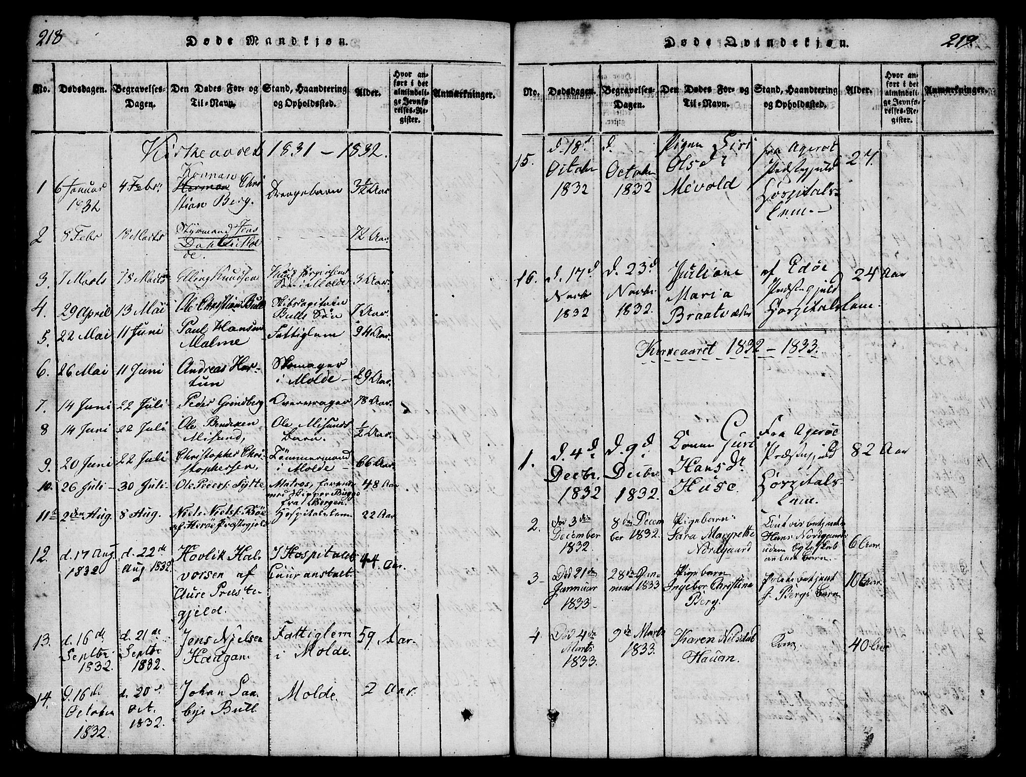 Ministerialprotokoller, klokkerbøker og fødselsregistre - Møre og Romsdal, SAT/A-1454/558/L0688: Parish register (official) no. 558A02, 1818-1843, p. 218-219