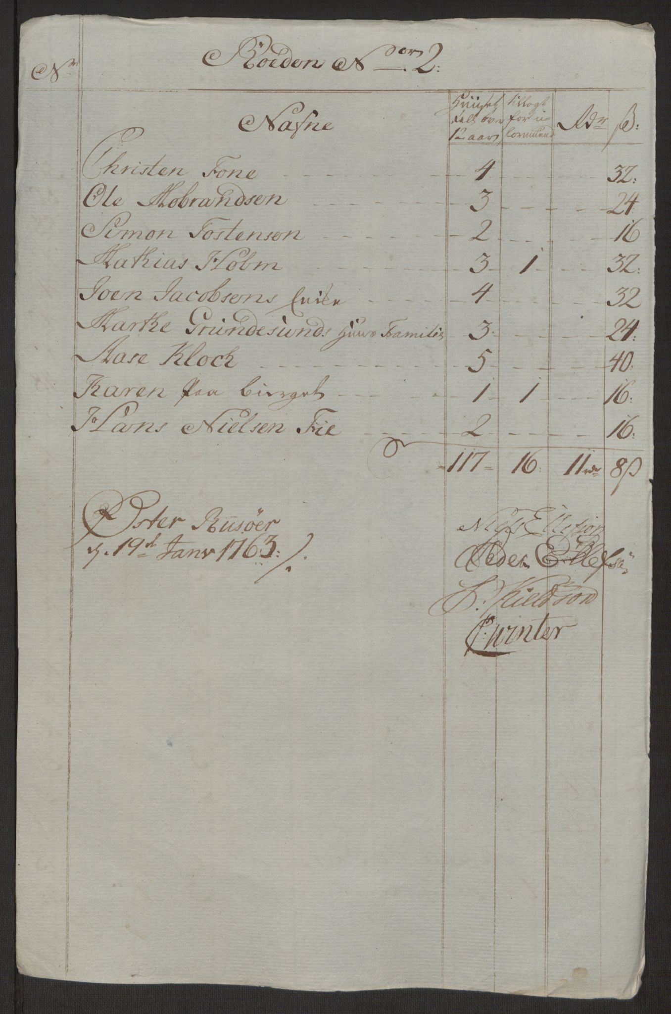 Rentekammeret inntil 1814, Reviderte regnskaper, Byregnskaper, AV/RA-EA-4066/R/Rl/L0230/0001: [L4] Kontribusjonsregnskap / Ekstraskatt, 1762-1764, p. 311