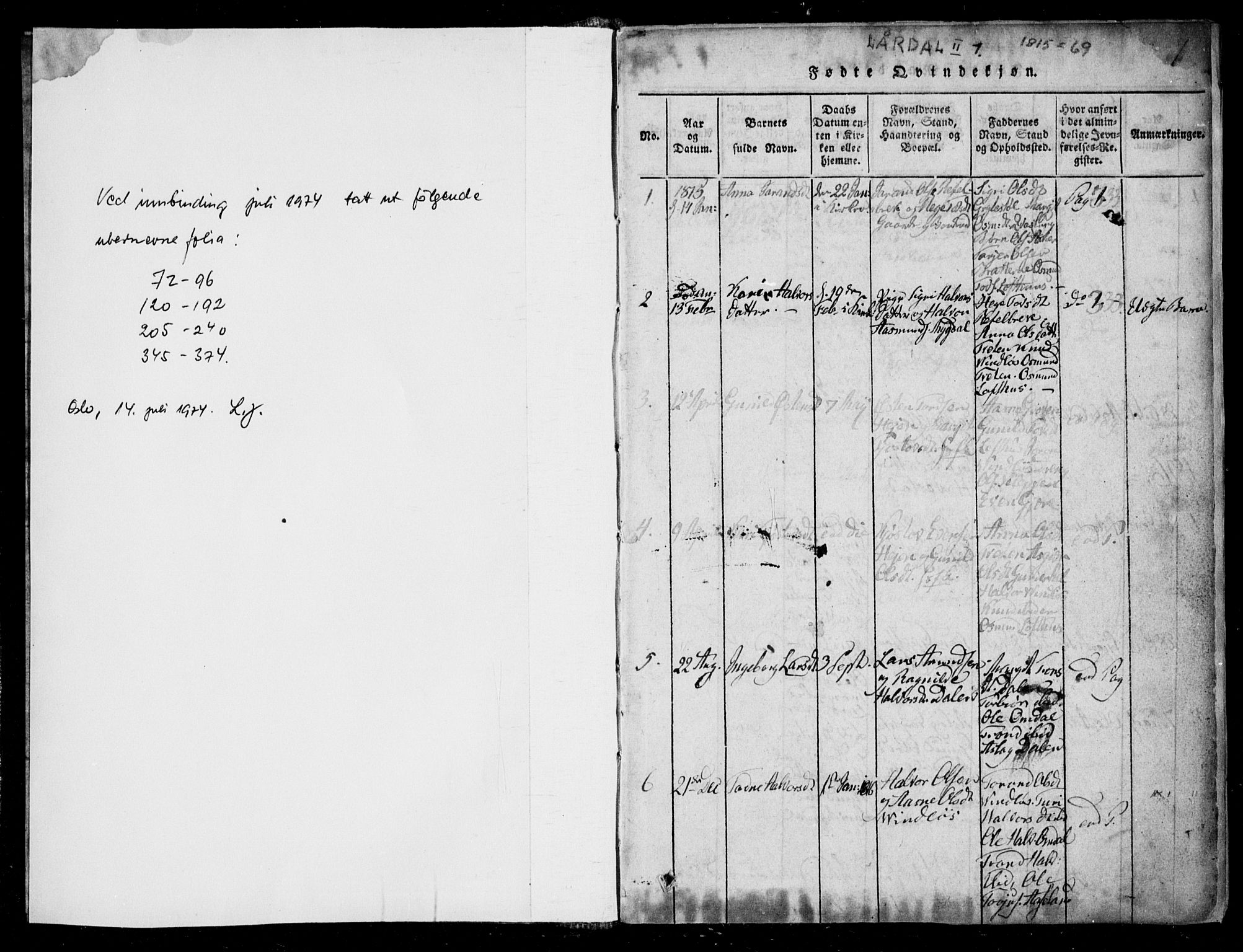 Lårdal kirkebøker, SAKO/A-284/F/Fb/L0001: Parish register (official) no. II 1, 1815-1860, p. 1