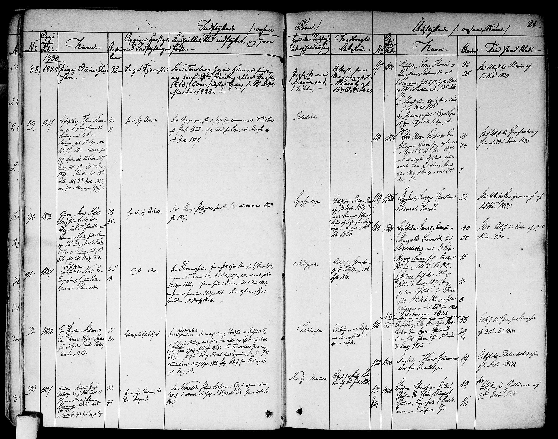 Aker prestekontor kirkebøker, AV/SAO-A-10861/F/L0018: Parish register (official) no. 17, 1829-1852, p. 21