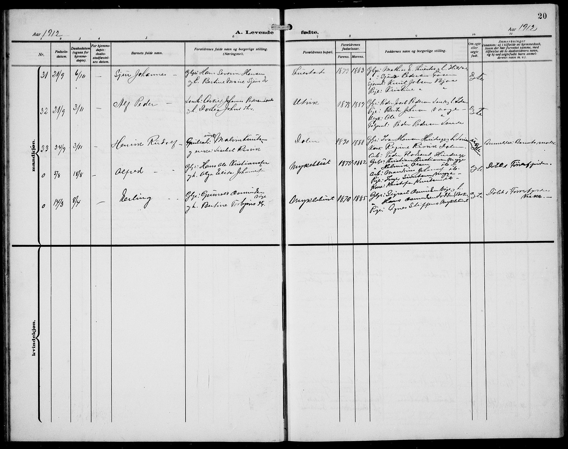 Avaldsnes sokneprestkontor, AV/SAST-A -101851/H/Ha/Hab/L0008: Parish register (copy) no. B 8, 1910-1939, p. 20