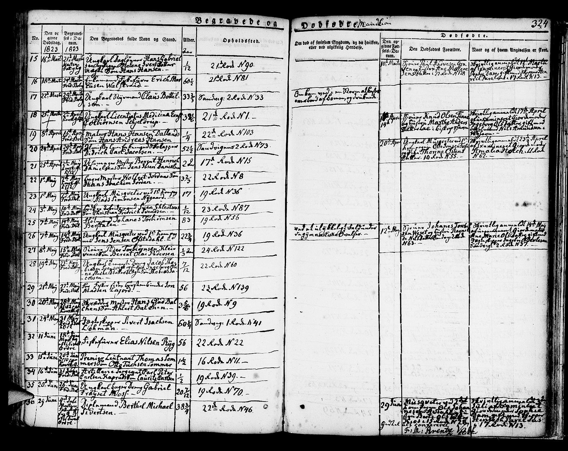 Korskirken sokneprestembete, AV/SAB-A-76101/H/Hab: Parish register (copy) no. A 3, 1821-1831, p. 324