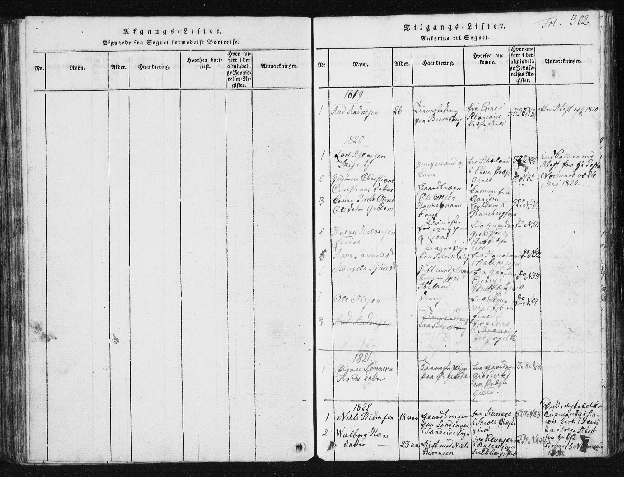 Vikedal sokneprestkontor, SAST/A-101840/01/V: Parish register (copy) no. B 2, 1816-1863, p. 302
