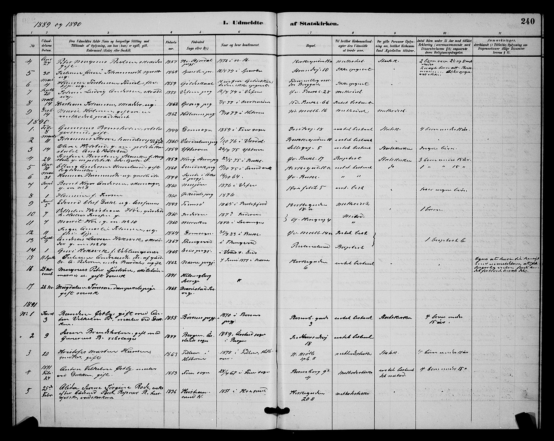 Ministerialprotokoller, klokkerbøker og fødselsregistre - Sør-Trøndelag, SAT/A-1456/604/L0223: Parish register (copy) no. 604C06, 1886-1897, p. 240