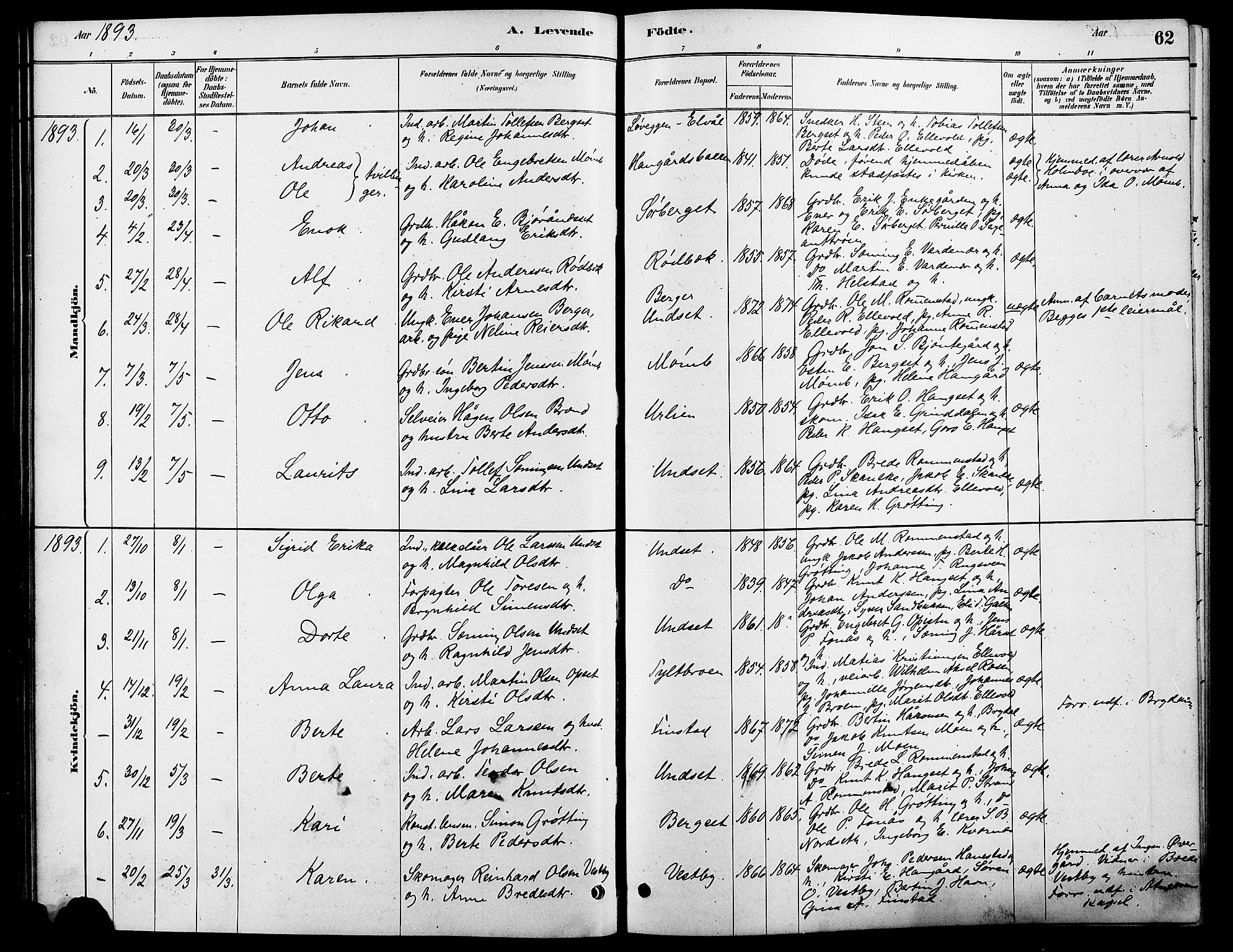 Rendalen prestekontor, SAH/PREST-054/H/Ha/Hab/L0003: Parish register (copy) no. 3, 1879-1904, p. 62