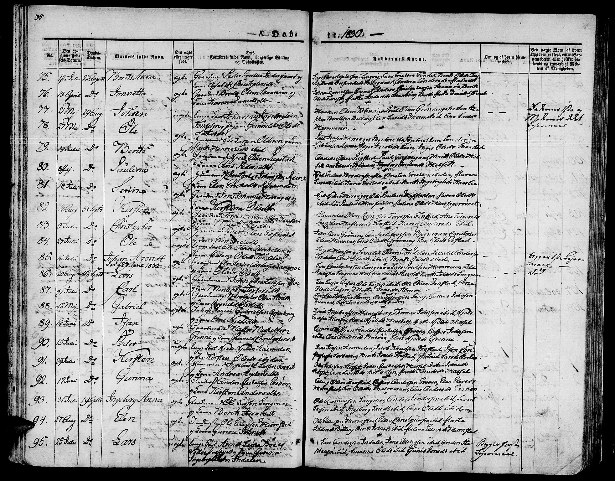 Ministerialprotokoller, klokkerbøker og fødselsregistre - Sør-Trøndelag, SAT/A-1456/646/L0609: Parish register (official) no. 646A07, 1826-1838, p. 35