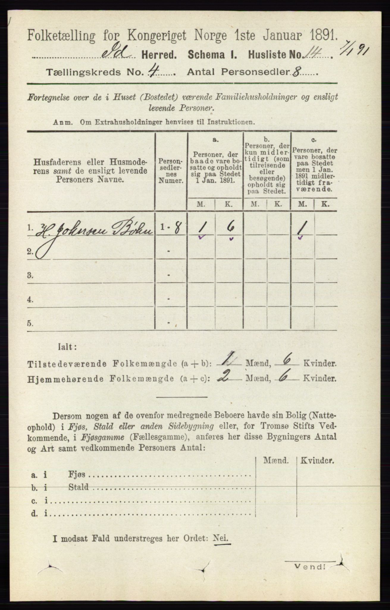 RA, 1891 census for 0117 Idd, 1891, p. 2807