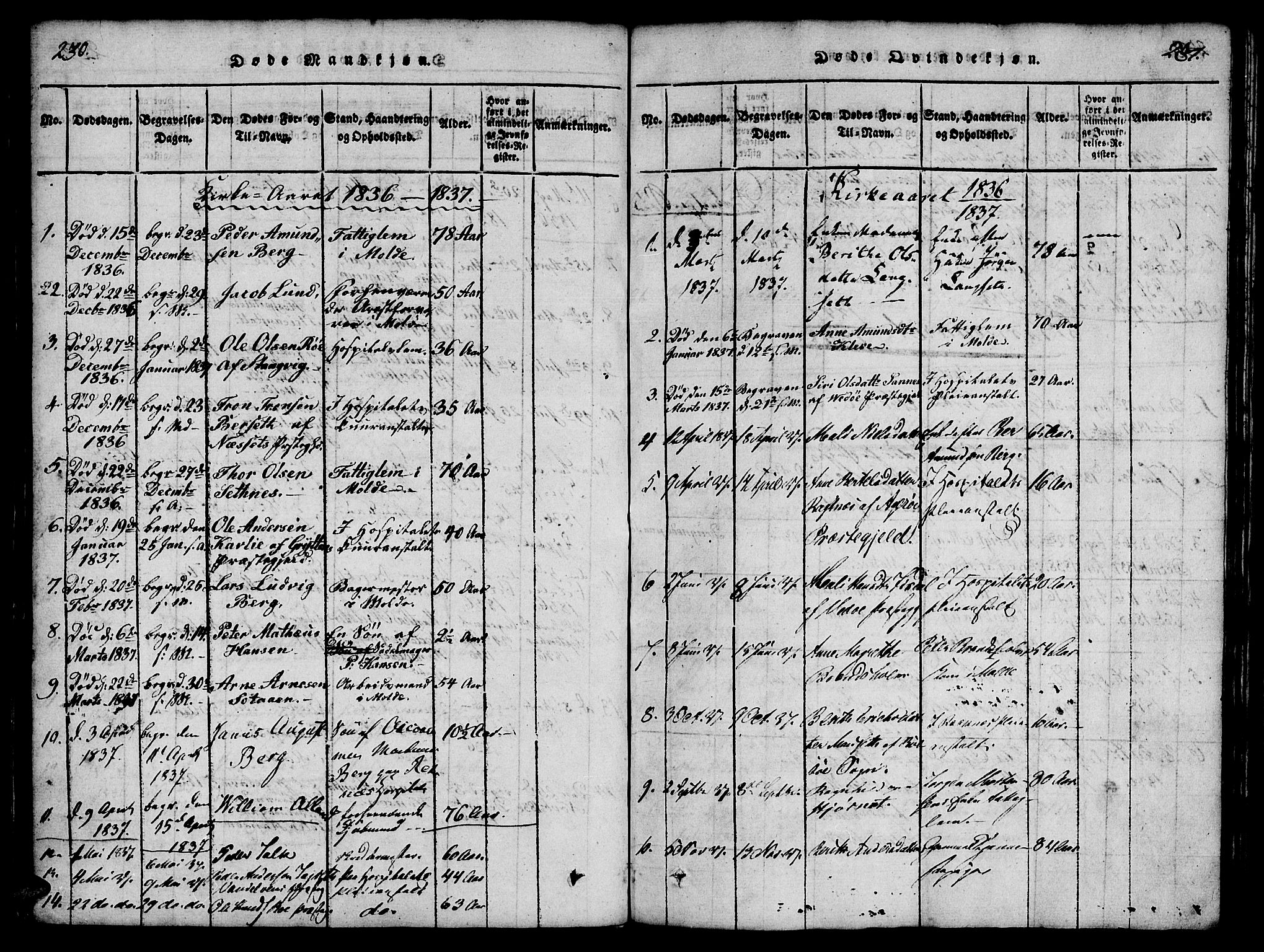 Ministerialprotokoller, klokkerbøker og fødselsregistre - Møre og Romsdal, SAT/A-1454/558/L0688: Parish register (official) no. 558A02, 1818-1843, p. 230-231