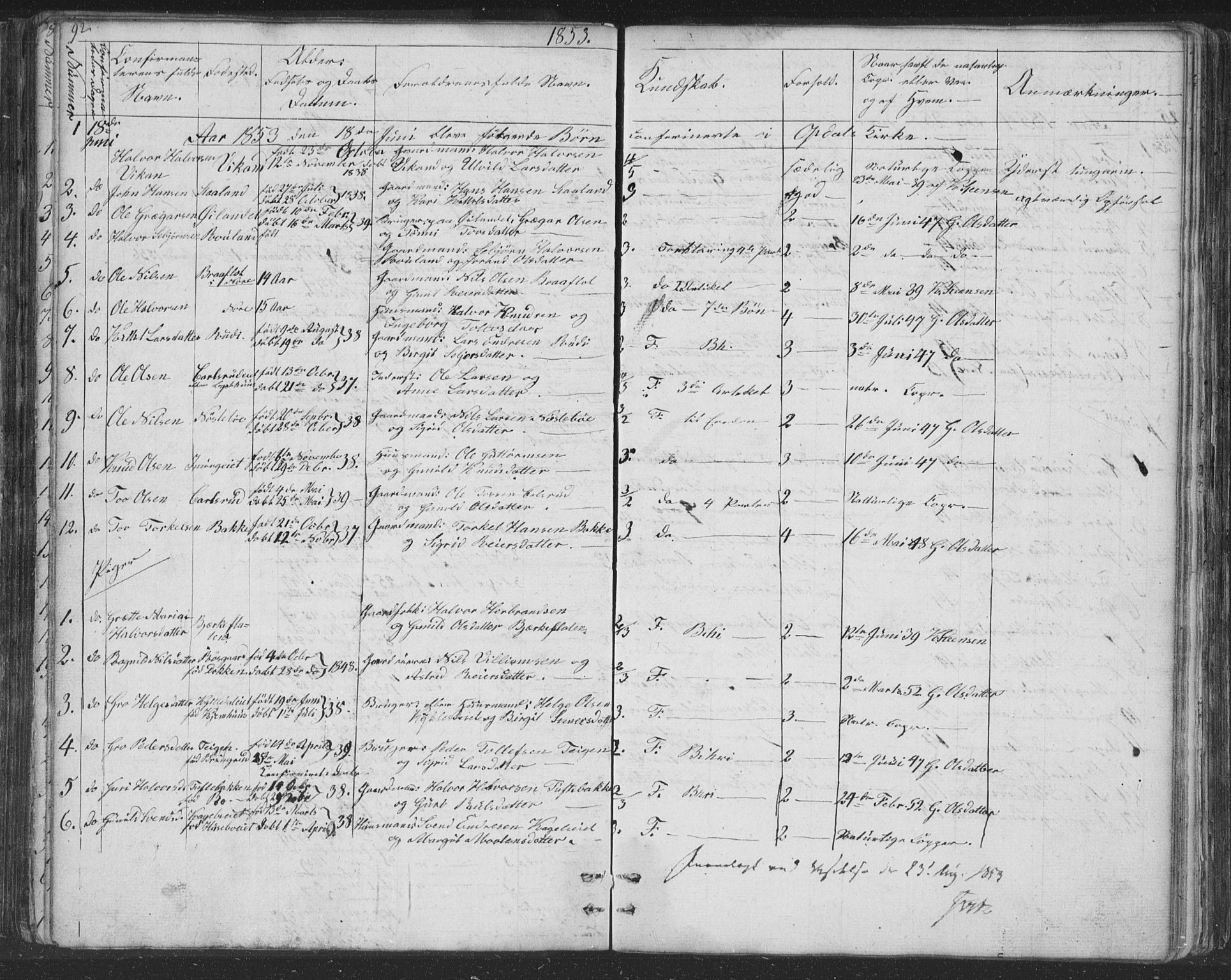 Nore kirkebøker, SAKO/A-238/F/Fc/L0002: Parish register (official) no. III 2, 1836-1861, p. 92