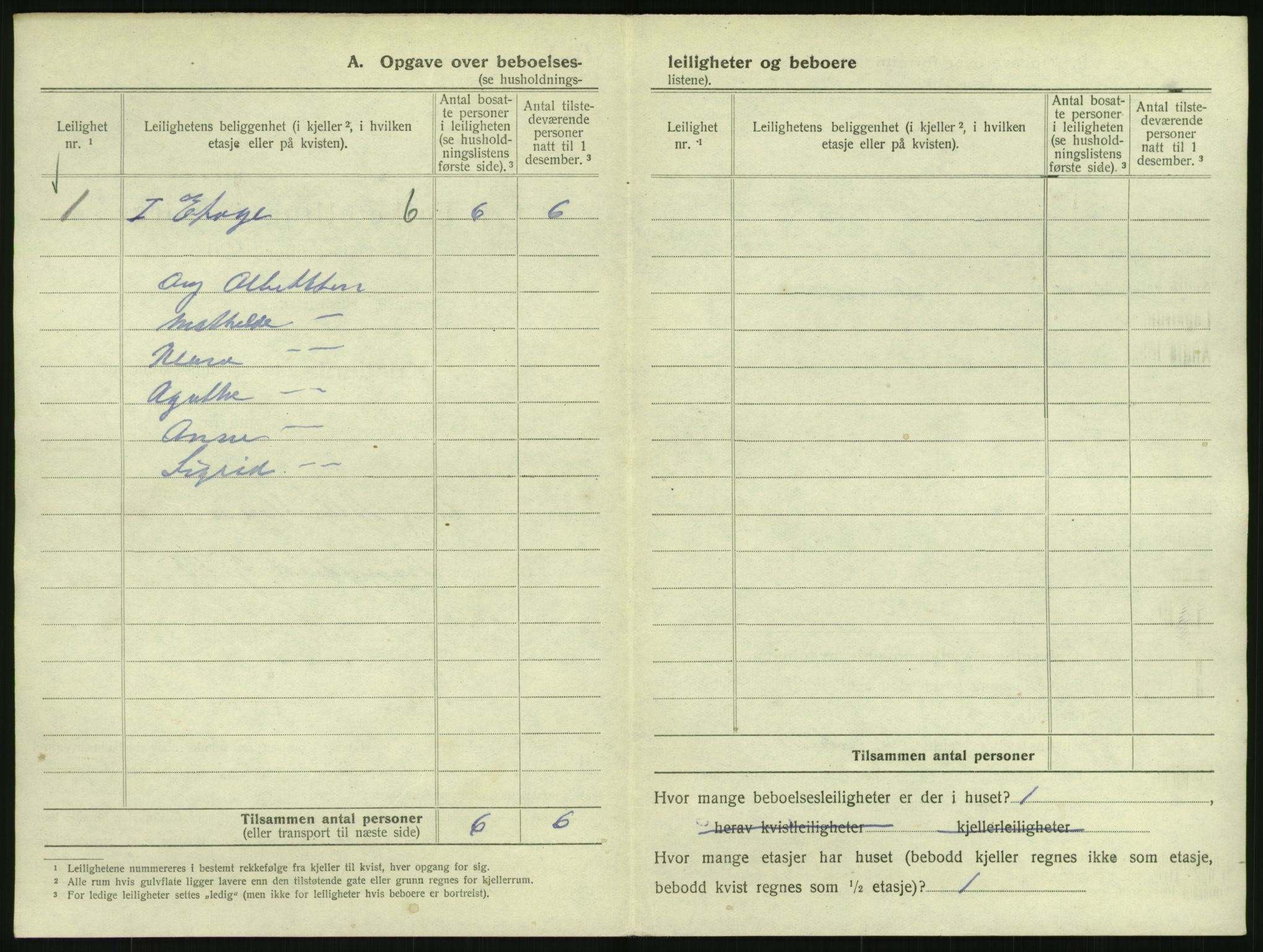 SAO, 1920 census for Kristiania, 1920, p. 58121