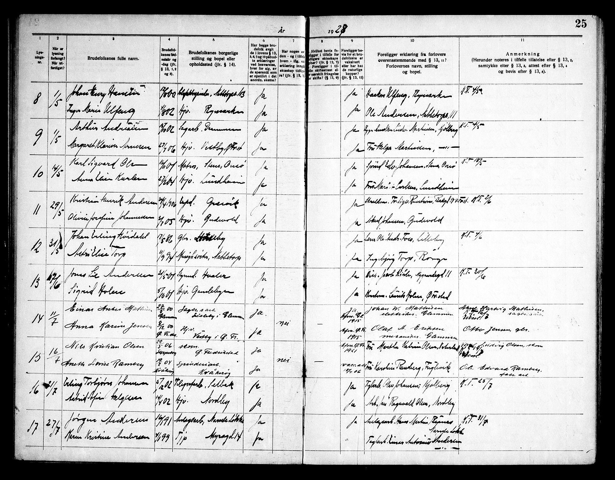 Østre Fredrikstad prestekontor Kirkebøker, AV/SAO-A-10907/H/Ha/L0001: Banns register no. 1, 1919-1951, p. 25