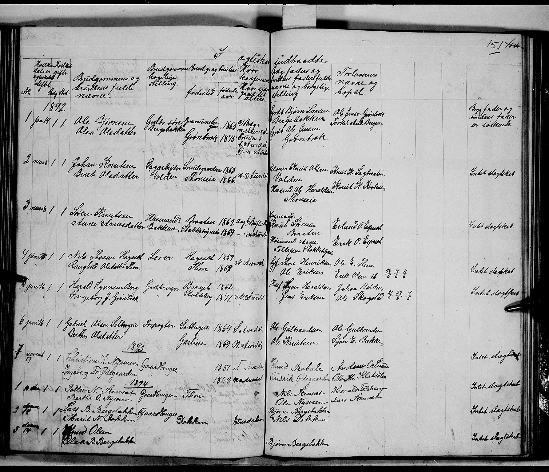 Nord-Aurdal prestekontor, SAH/PREST-132/H/Ha/Hab/L0005: Parish register (copy) no. 5, 1876-1895, p. 151