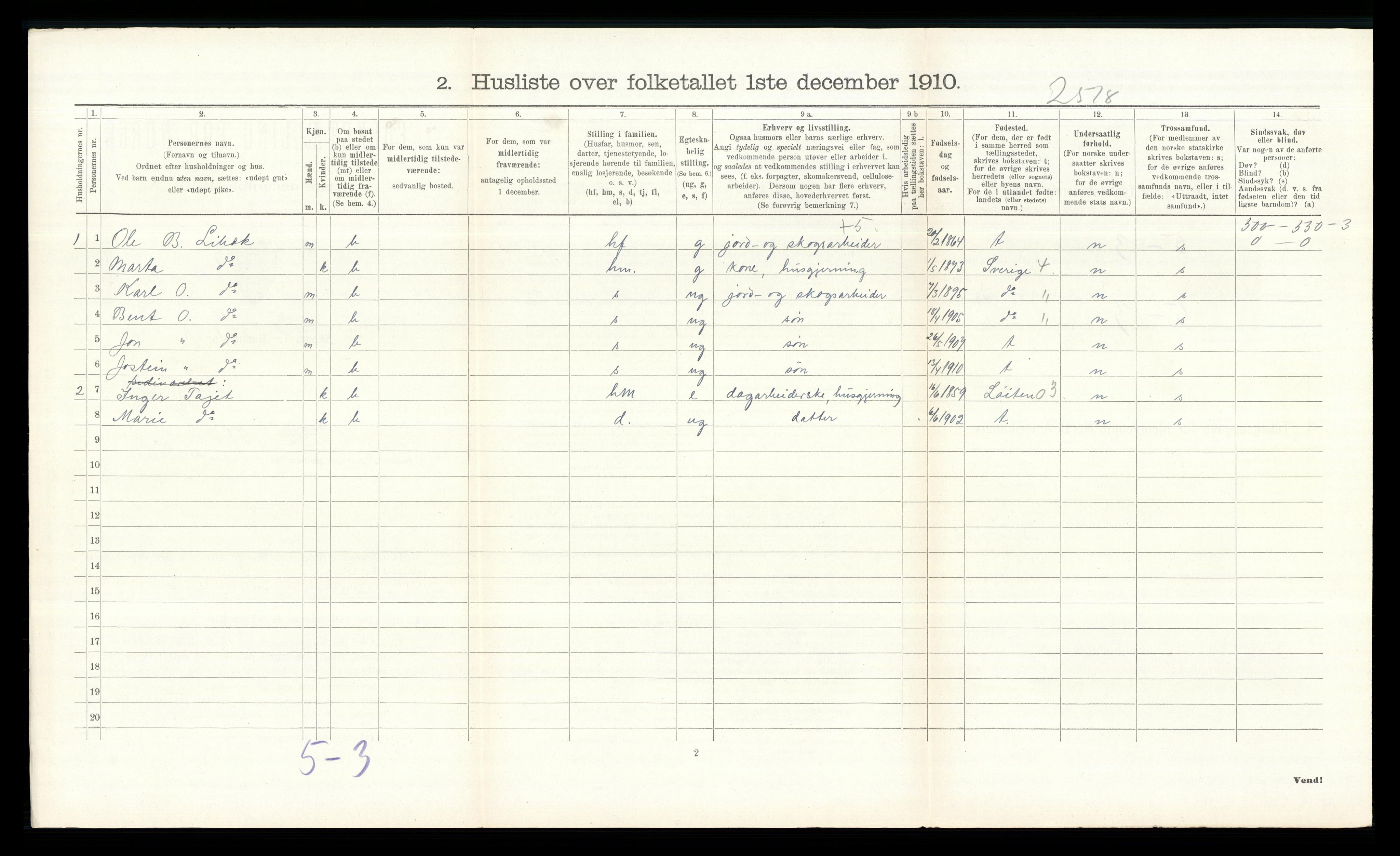 RA, 1910 census for Våler, 1910, p. 1020