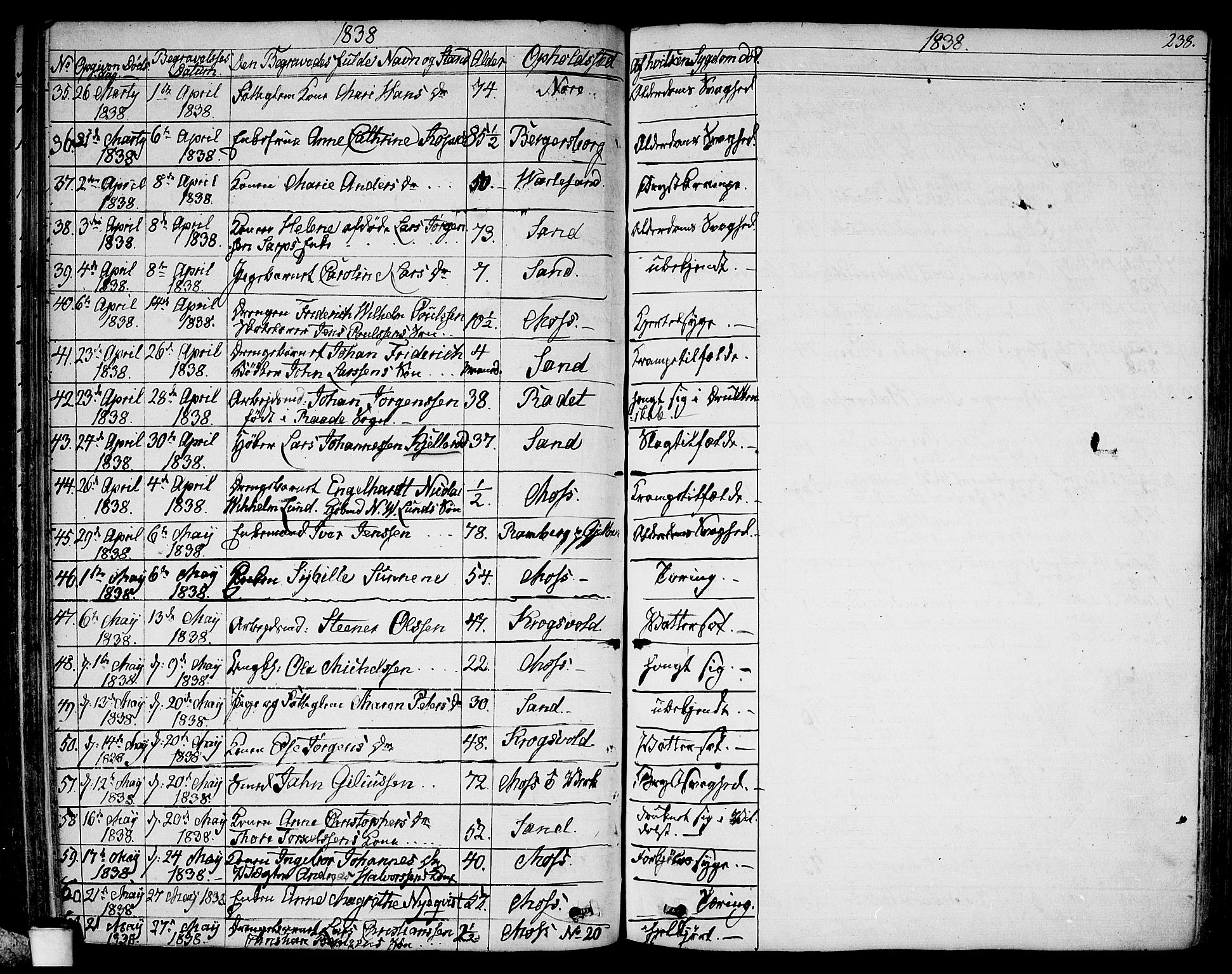 Moss prestekontor Kirkebøker, AV/SAO-A-2003/G/Ga/L0001: Parish register (copy) no. I 1, 1835-1851, p. 238