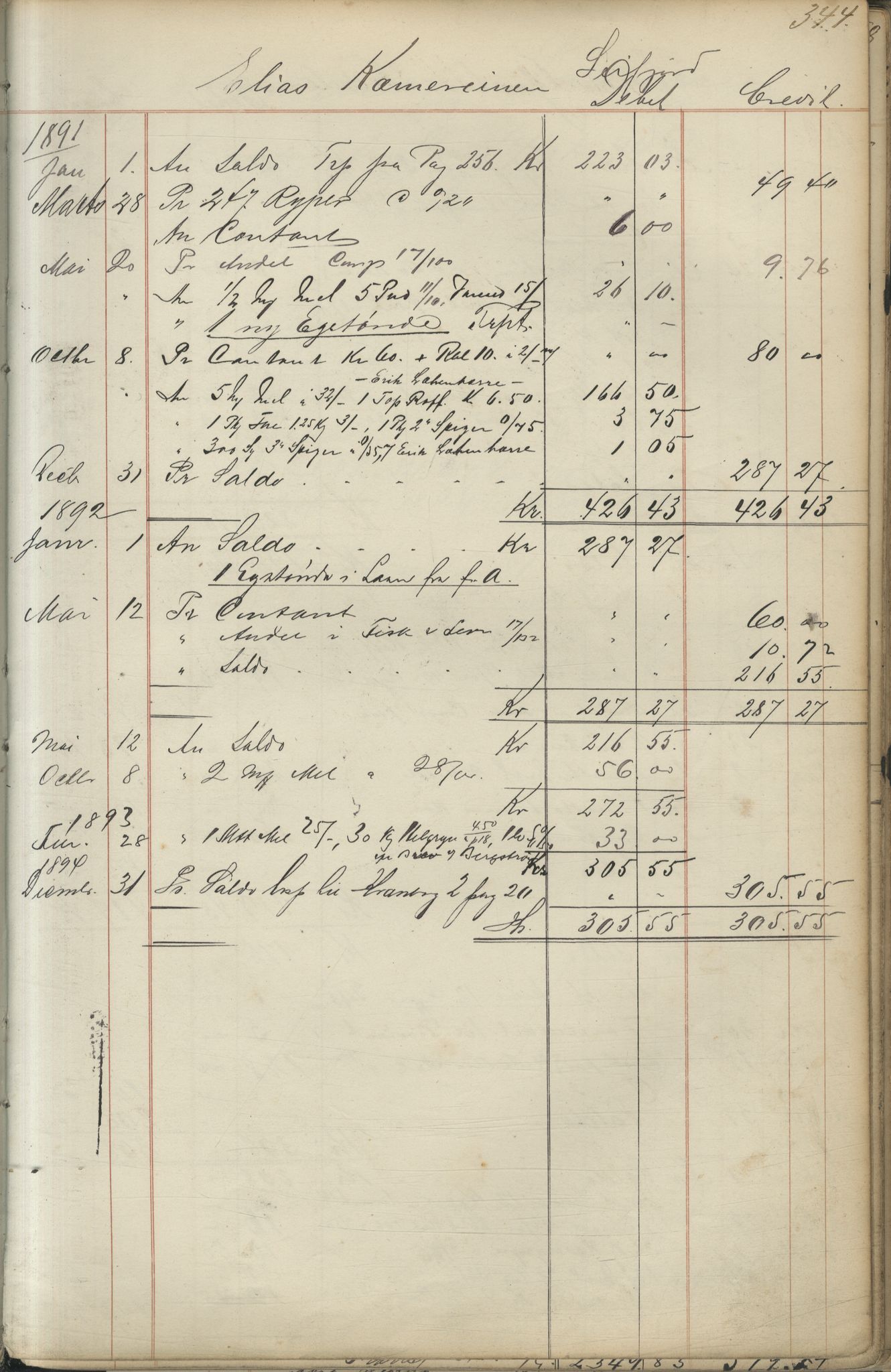 Brodtkorb handel A/S, VAMU/A-0001/F/Fc/L0001/0001: Konto for kvener og nordmenn på Kolahalvøya  / Conto for Kvæner og Nordmænd paa Russefinmarken No 1, 1868-1894, p. 344