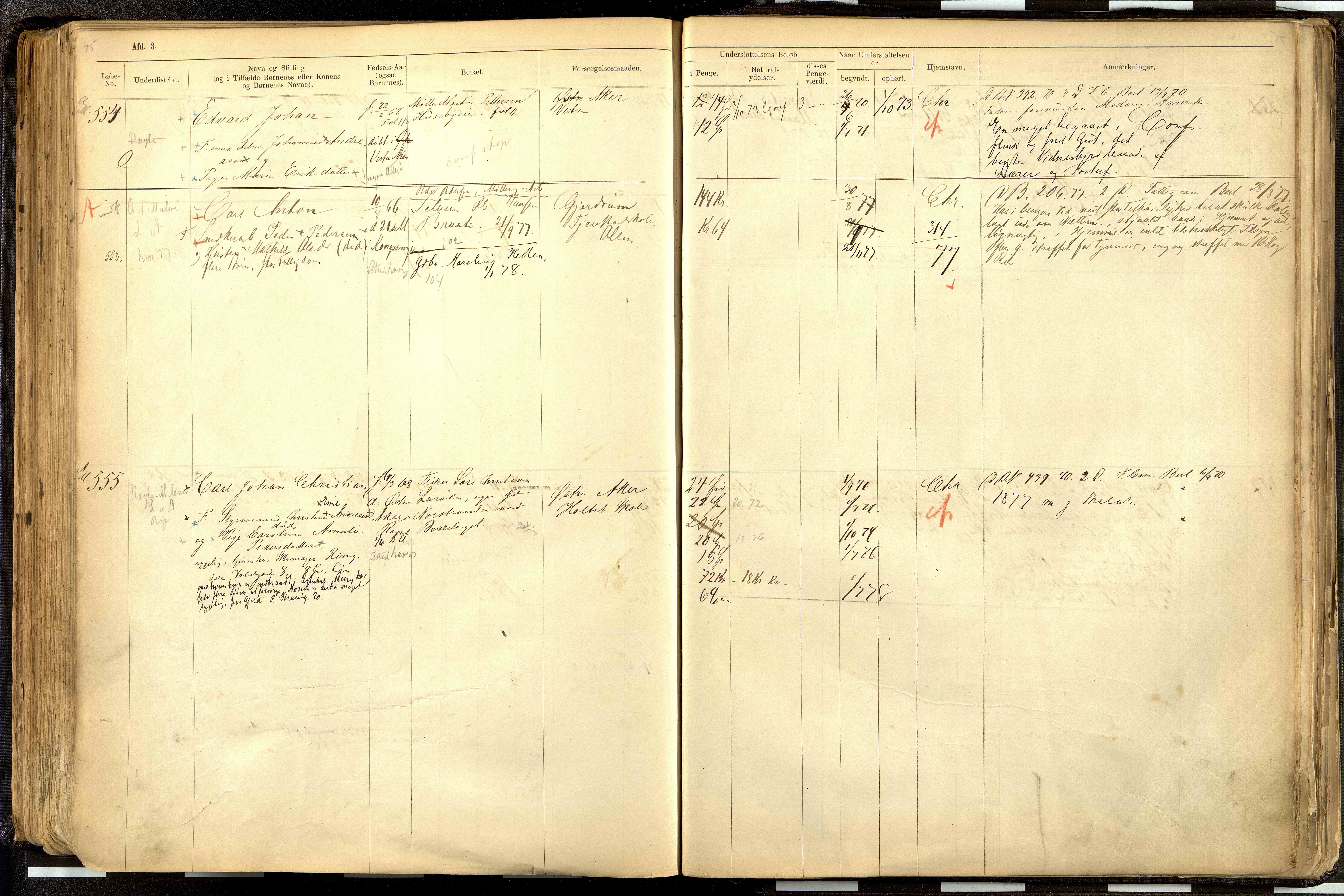 Fattigvesenet, OBA/A-20045/H/Hd/L0001: Manntallsprotokoll. Mnr. 1-644, 1865-1879, p. 280