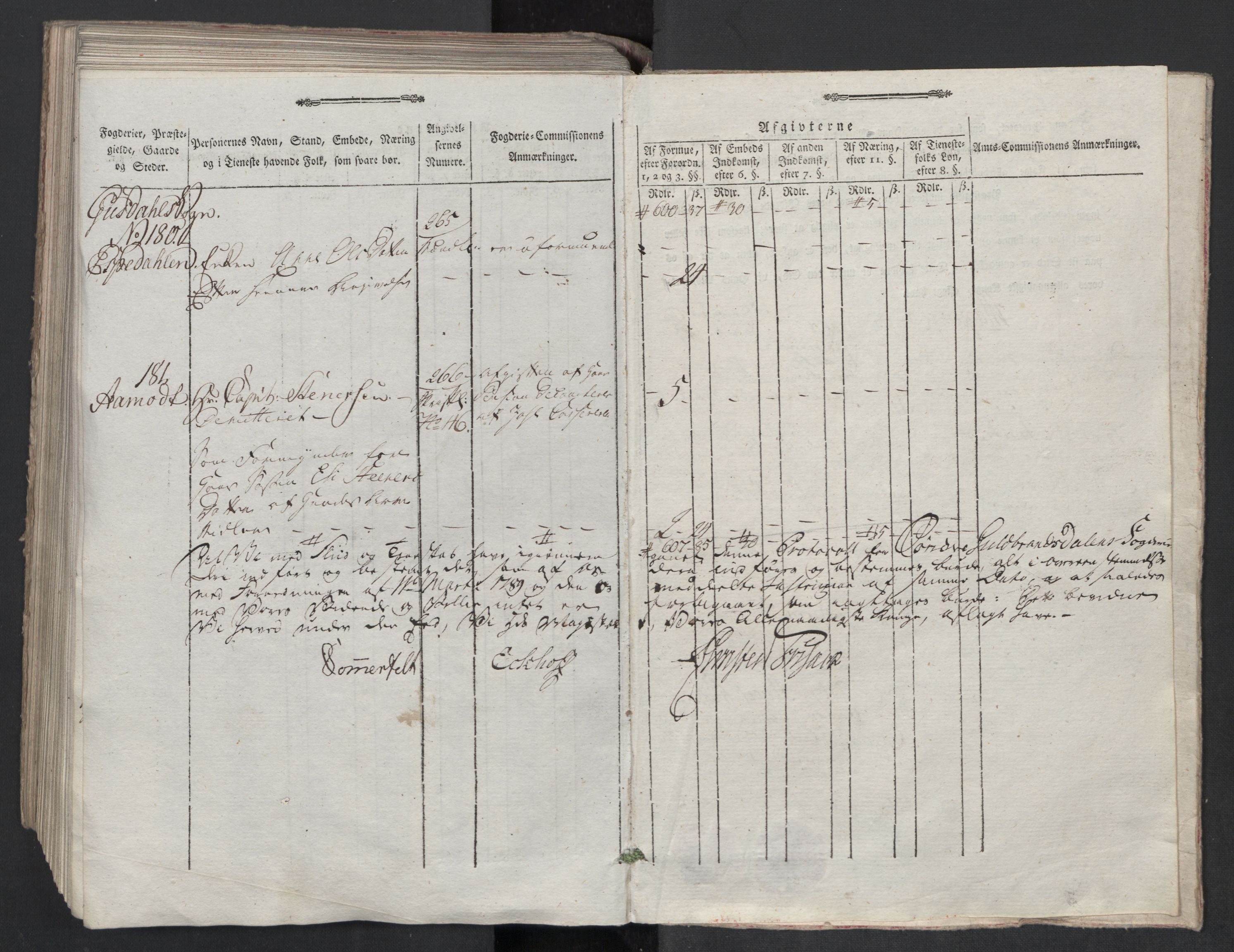 Rentekammeret inntil 1814, Reviderte regnskaper, Mindre regnskaper, AV/RA-EA-4068/Rf/Rfe/L0011: Gudbrandsdalen fogderi. Hedmark fogderi, 1789, p. 293