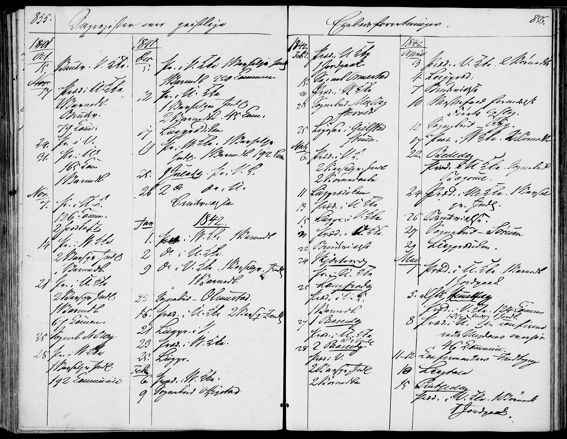 Våle kirkebøker, AV/SAKO-A-334/F/Fa/L0009b: Parish register (official) no. I 9B, 1841-1860, p. 855-856