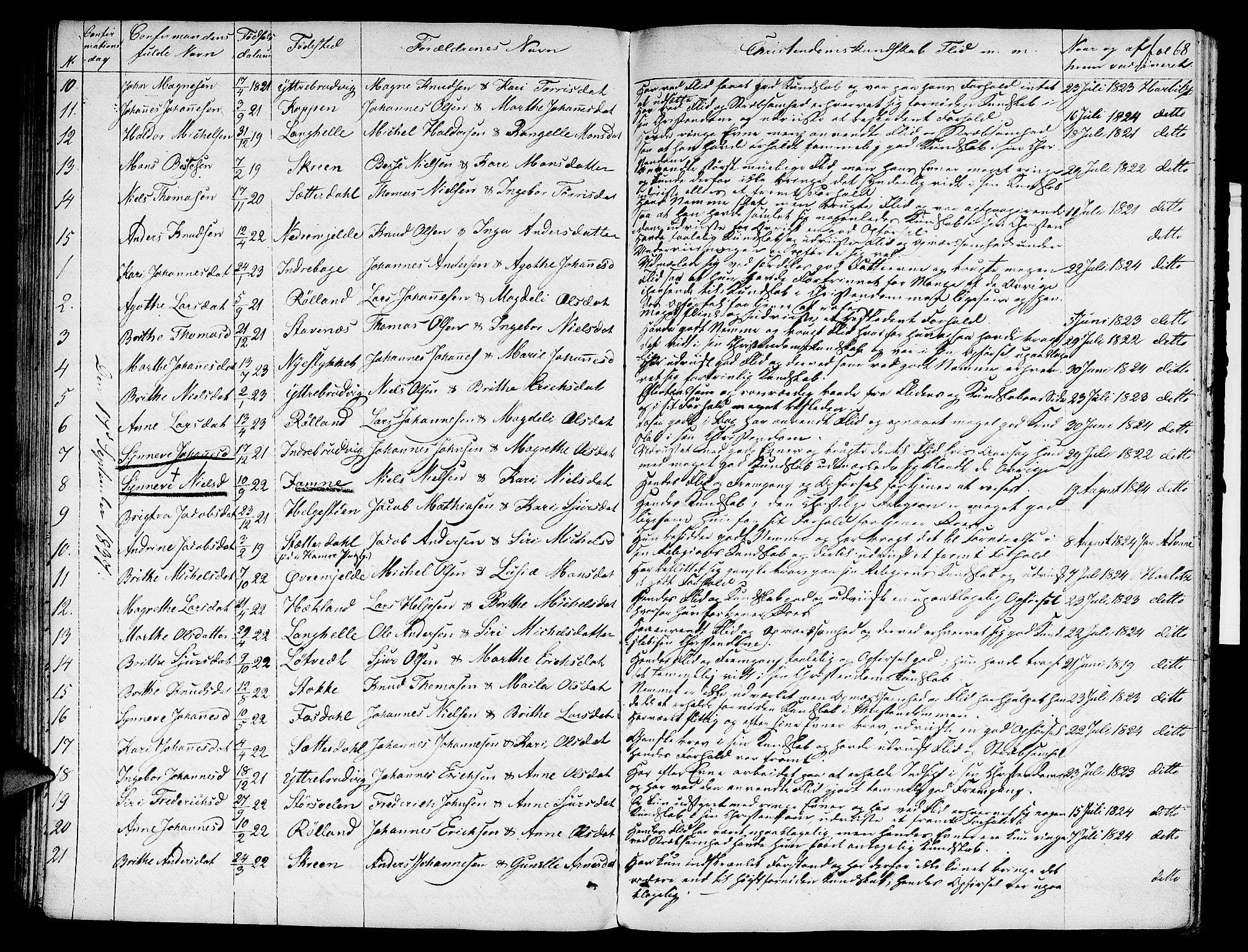 Haus sokneprestembete, AV/SAB-A-75601: Curate's parish register no. A 1, 1821-1841, p. 68