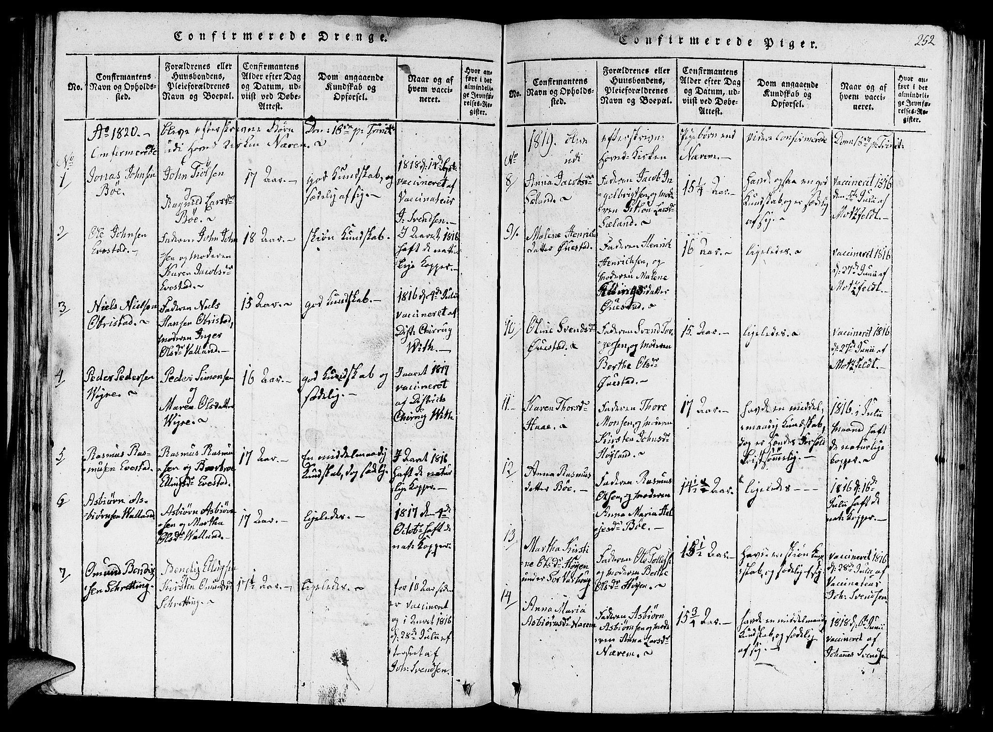 Hå sokneprestkontor, AV/SAST-A-101801/001/30BA/L0003: Parish register (official) no. A 3, 1815-1825, p. 252