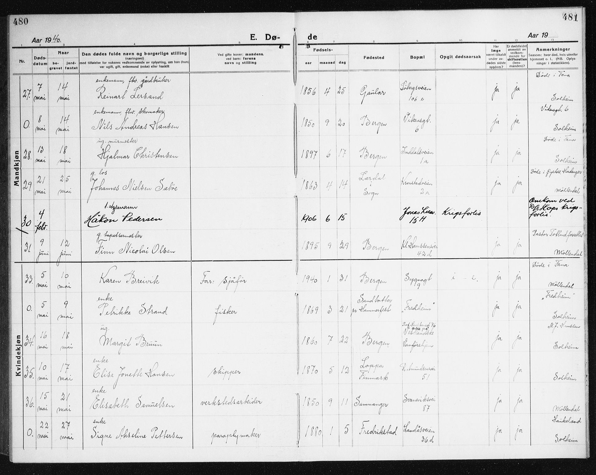 Årstad Sokneprestembete, AV/SAB-A-79301/H/Haa/L0010: Parish register (official) no. E 1, 1921-1940, p. 480-481