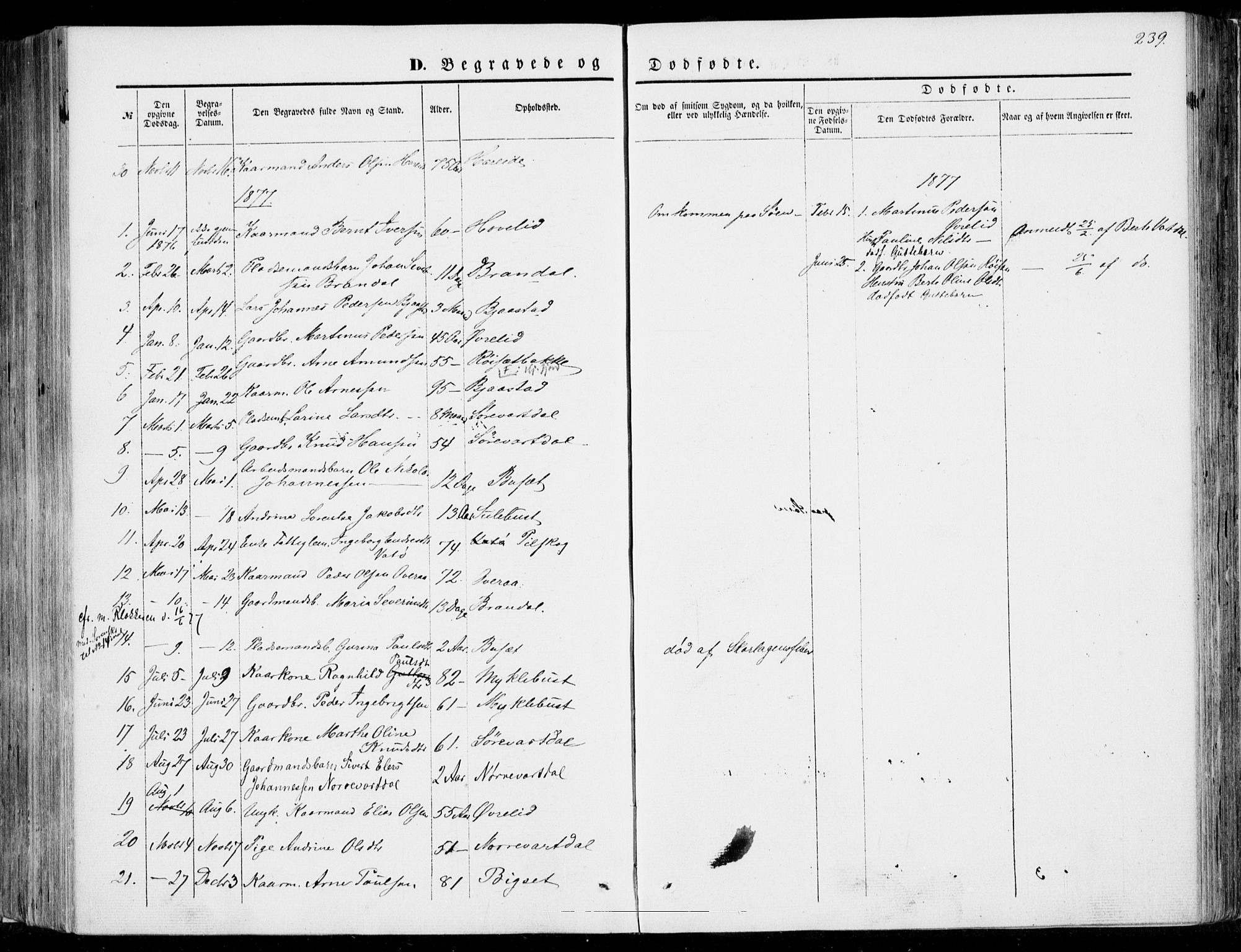 Ministerialprotokoller, klokkerbøker og fødselsregistre - Møre og Romsdal, AV/SAT-A-1454/510/L0121: Parish register (official) no. 510A01, 1848-1877, p. 239