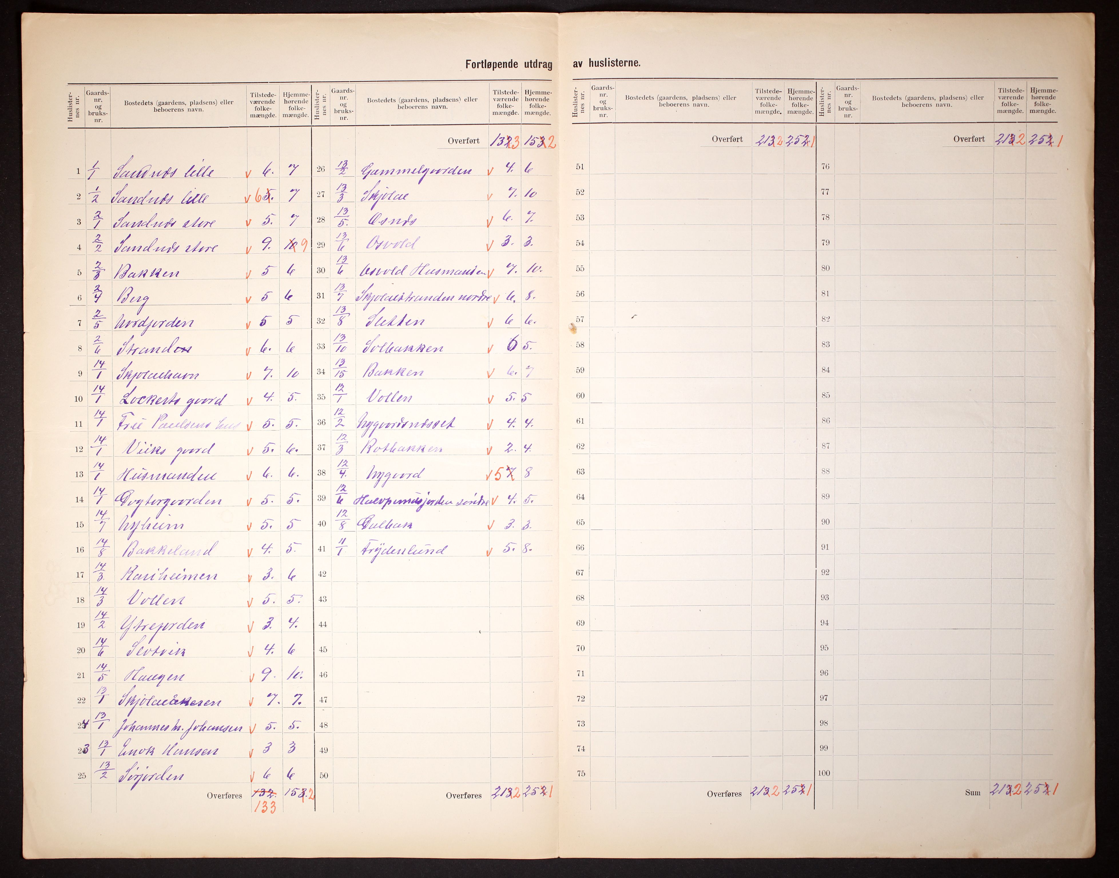 RA, 1910 census for Dverberg, 1910, p. 6