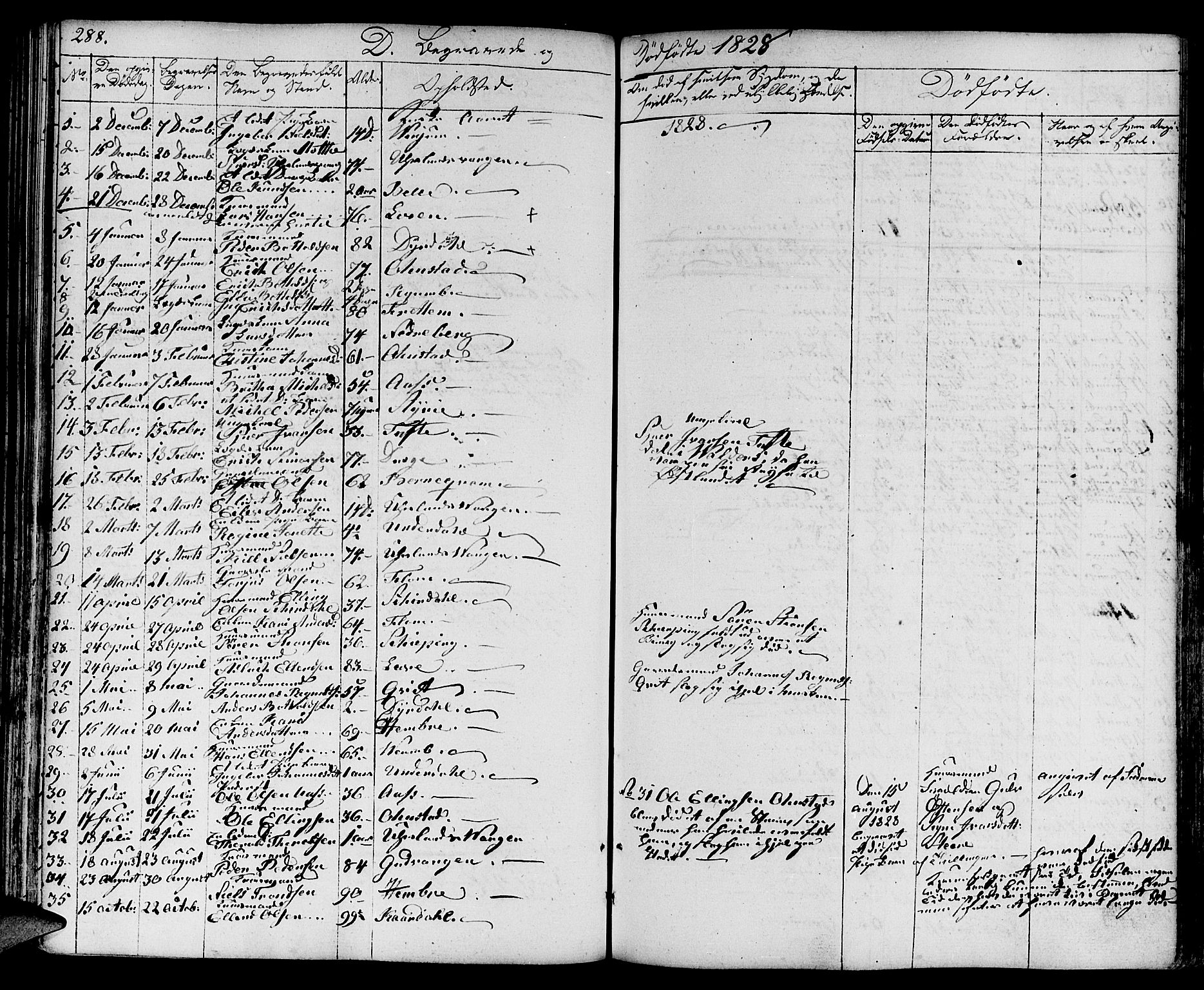 Aurland sokneprestembete, SAB/A-99937/H/Ha/Haa/L0006: Parish register (official) no. A 6, 1821-1859, p. 288
