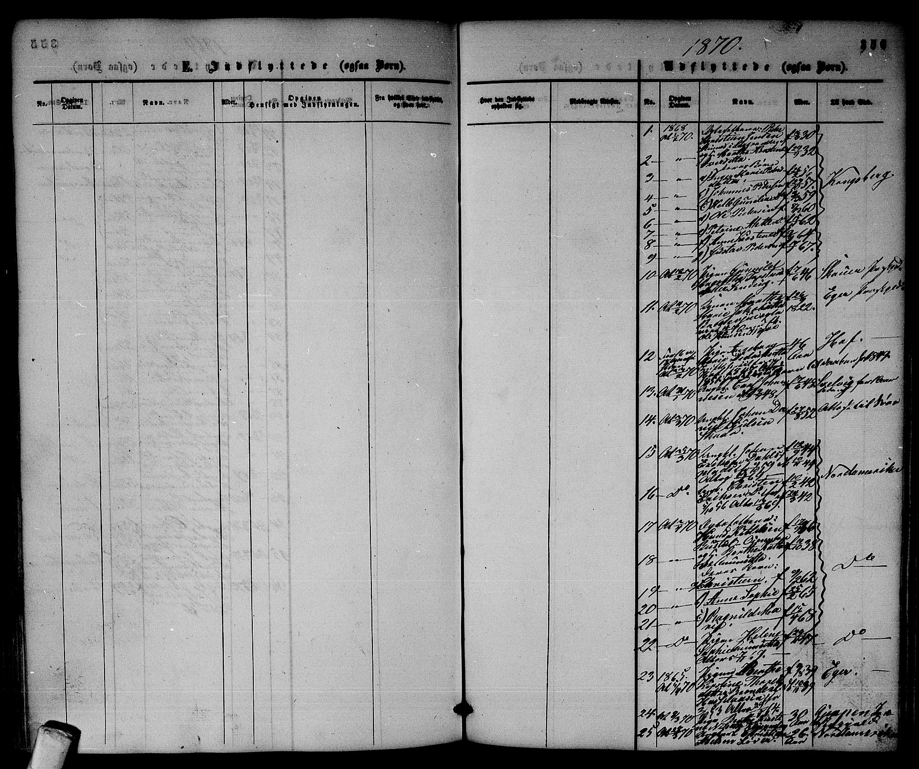 Sandsvær kirkebøker, SAKO/A-244/G/Ga/L0005: Parish register (copy) no. I 5, 1857-1873, p. 356
