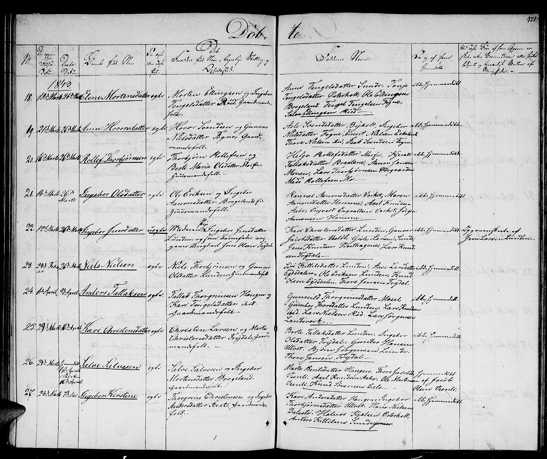 Gjerstad sokneprestkontor, AV/SAK-1111-0014/F/Fb/Fba/L0003: Parish register (copy) no. B 3, 1829-1844, p. 121