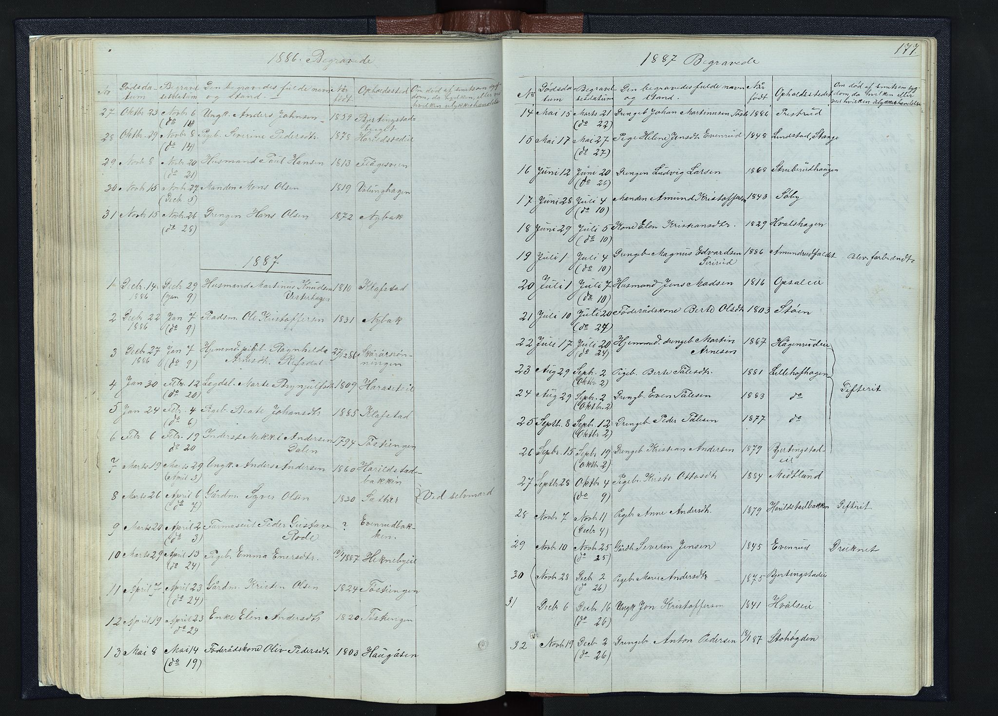 Romedal prestekontor, SAH/PREST-004/L/L0010: Parish register (copy) no. 10, 1860-1895, p. 177