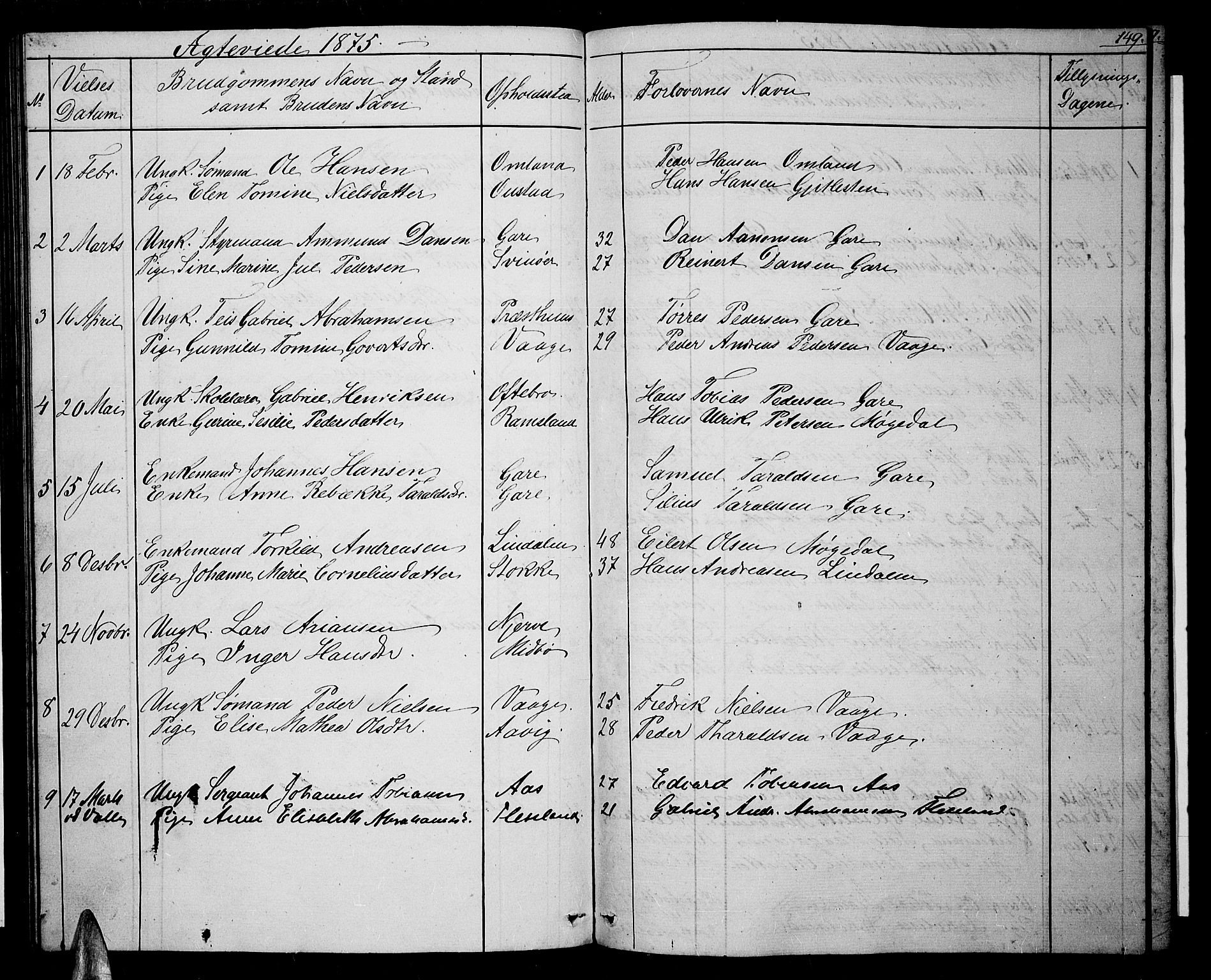 Sør-Audnedal sokneprestkontor, SAK/1111-0039/F/Fb/Fba/L0002: Parish register (copy) no. B 2, 1853-1878, p. 149