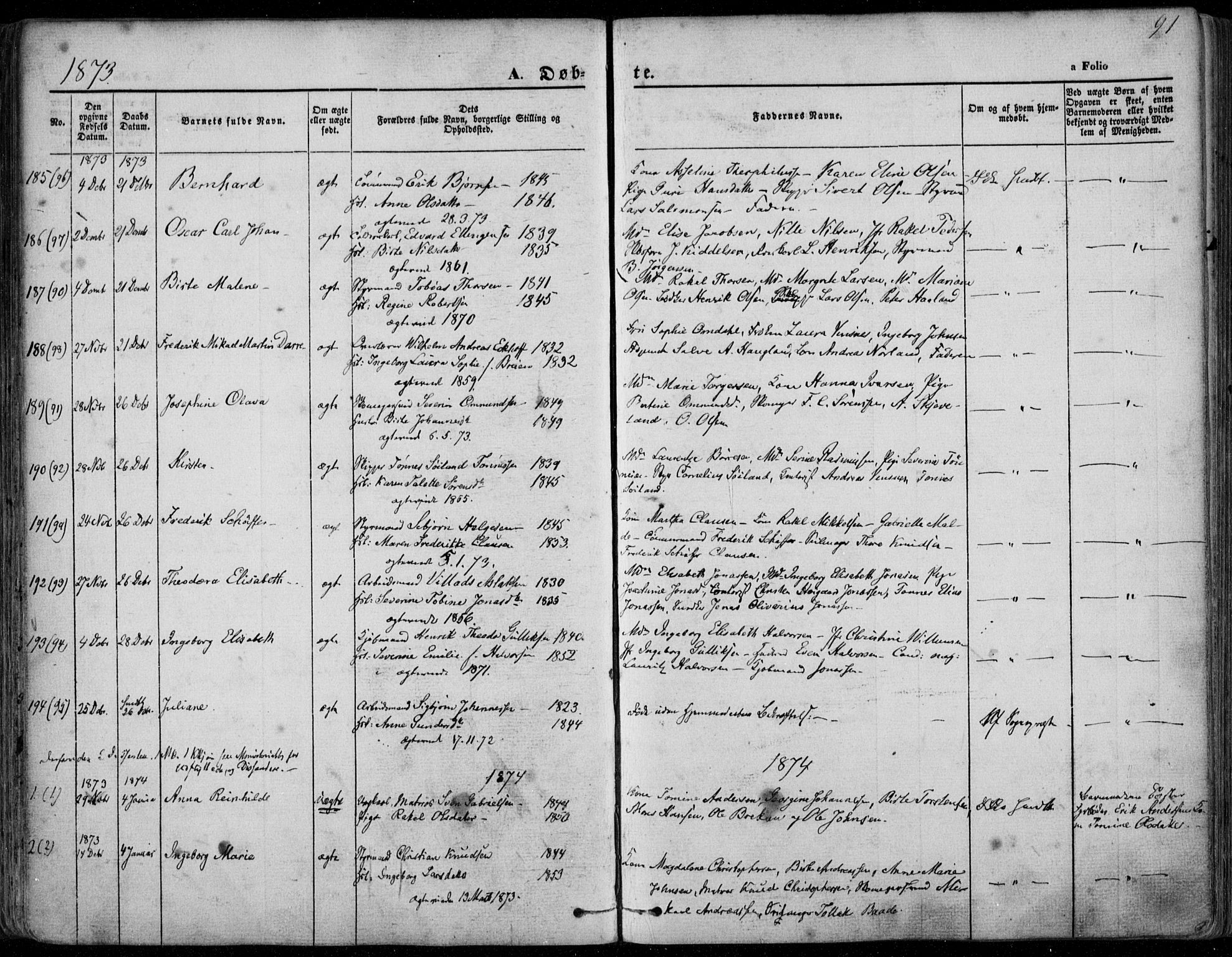 Domkirken sokneprestkontor, SAST/A-101812/001/30/30BA/L0022: Parish register (official) no. A 21, 1868-1877, p. 91