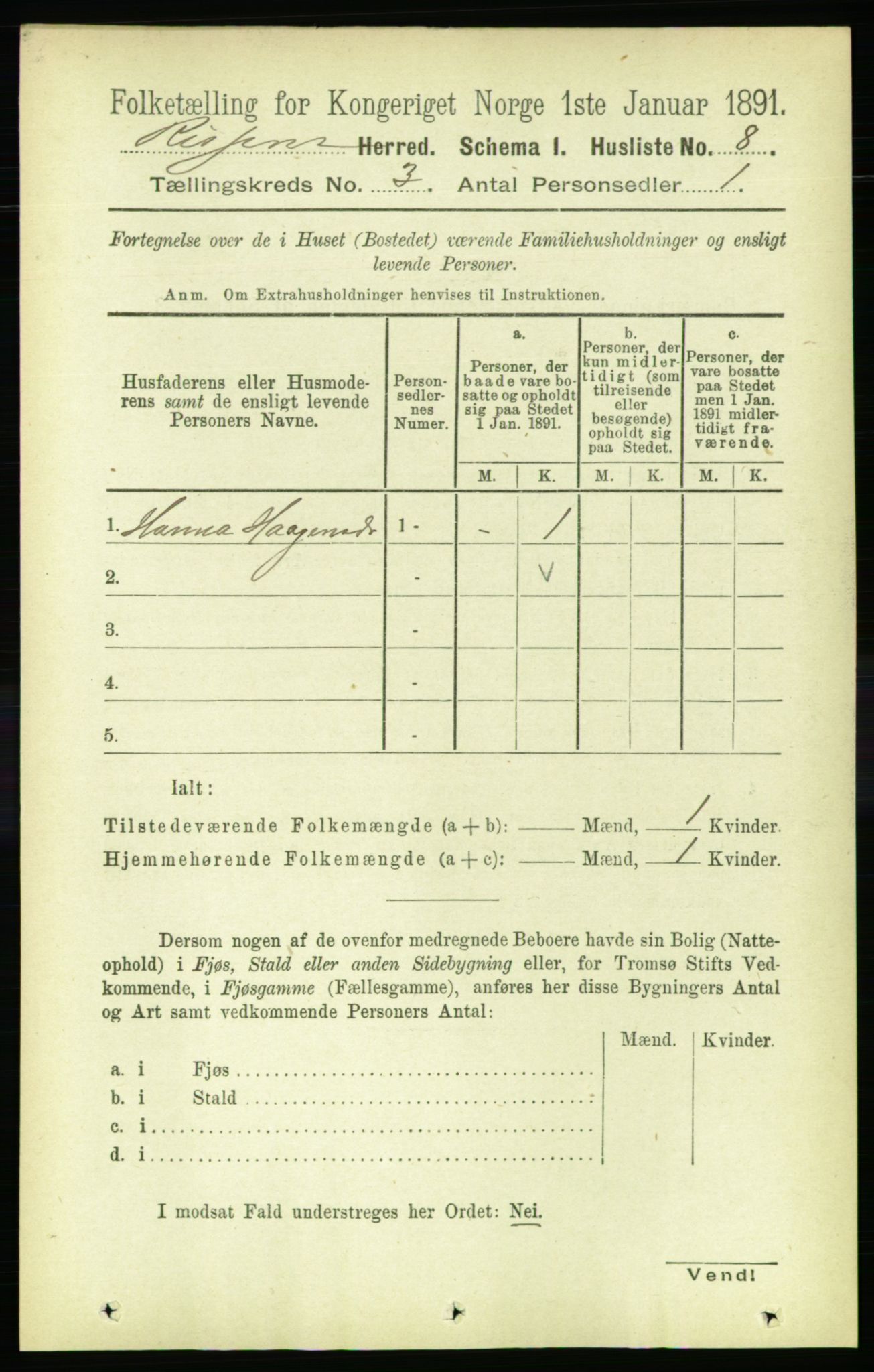 RA, 1891 census for 1624 Rissa, 1891, p. 1514