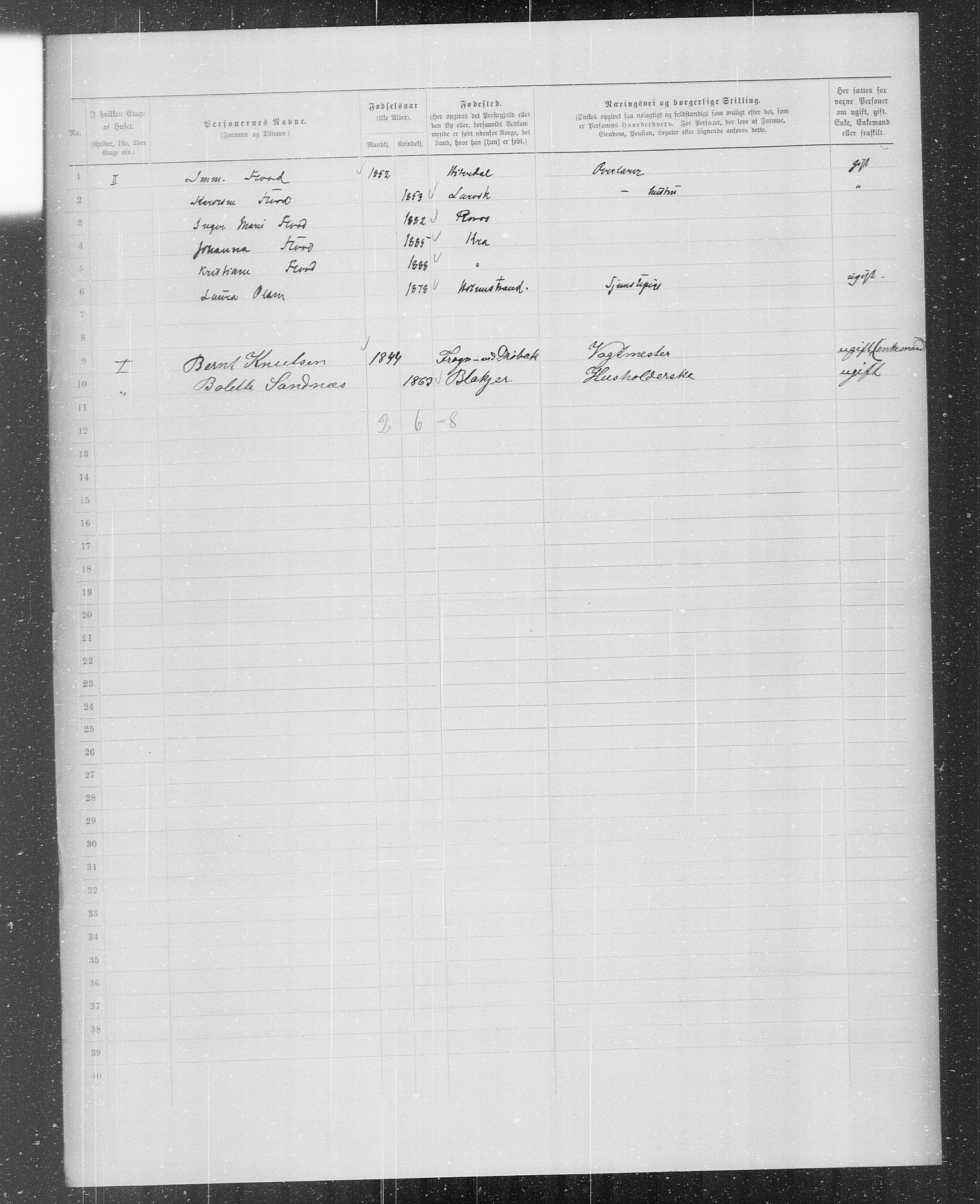 OBA, Municipal Census 1899 for Kristiania, 1899, p. 719