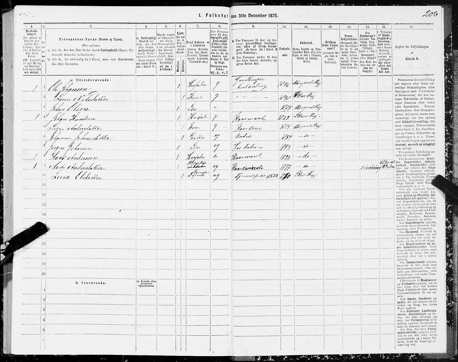 SAT, 1875 census for 1531P Borgund, 1875, p. 6206