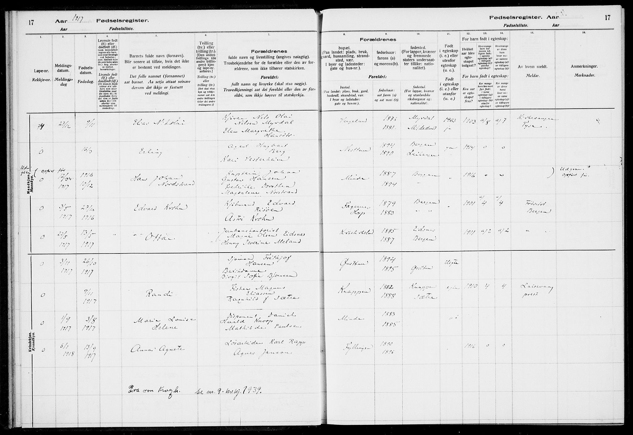 Birkeland Sokneprestembete, AV/SAB-A-74601/I/Id/L00A1: Birth register no. A 1, 1916-1926, p. 17