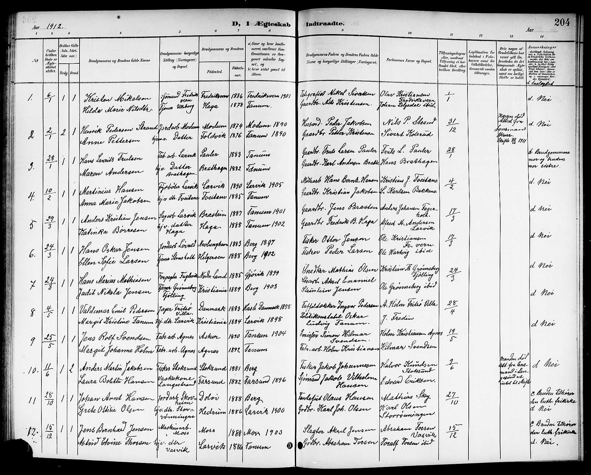 Brunlanes kirkebøker, SAKO/A-342/G/Ga/L0004: Parish register (copy) no. I 4, 1898-1921, p. 204