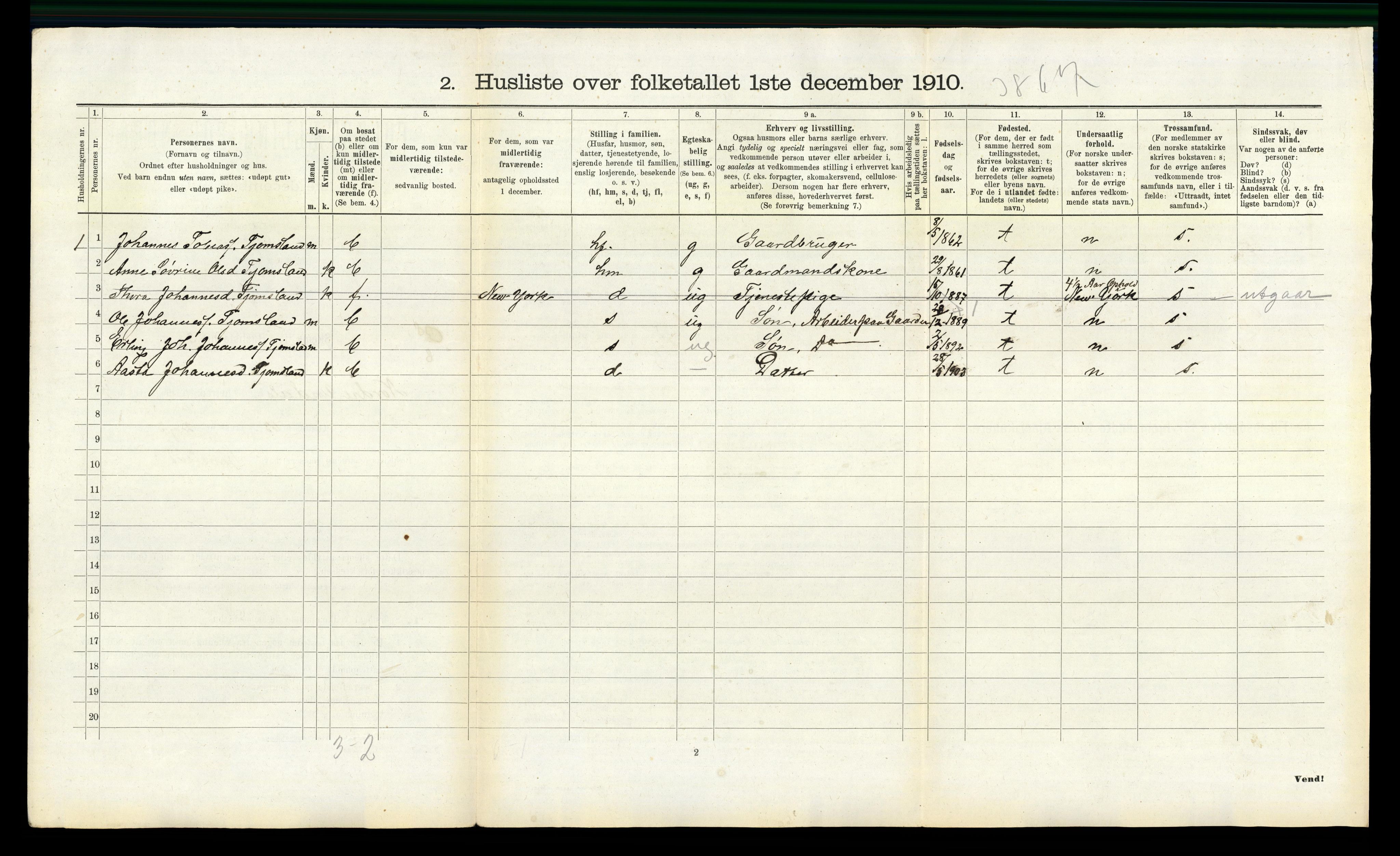 RA, 1910 census for Nord-Audnedal, 1910, p. 317