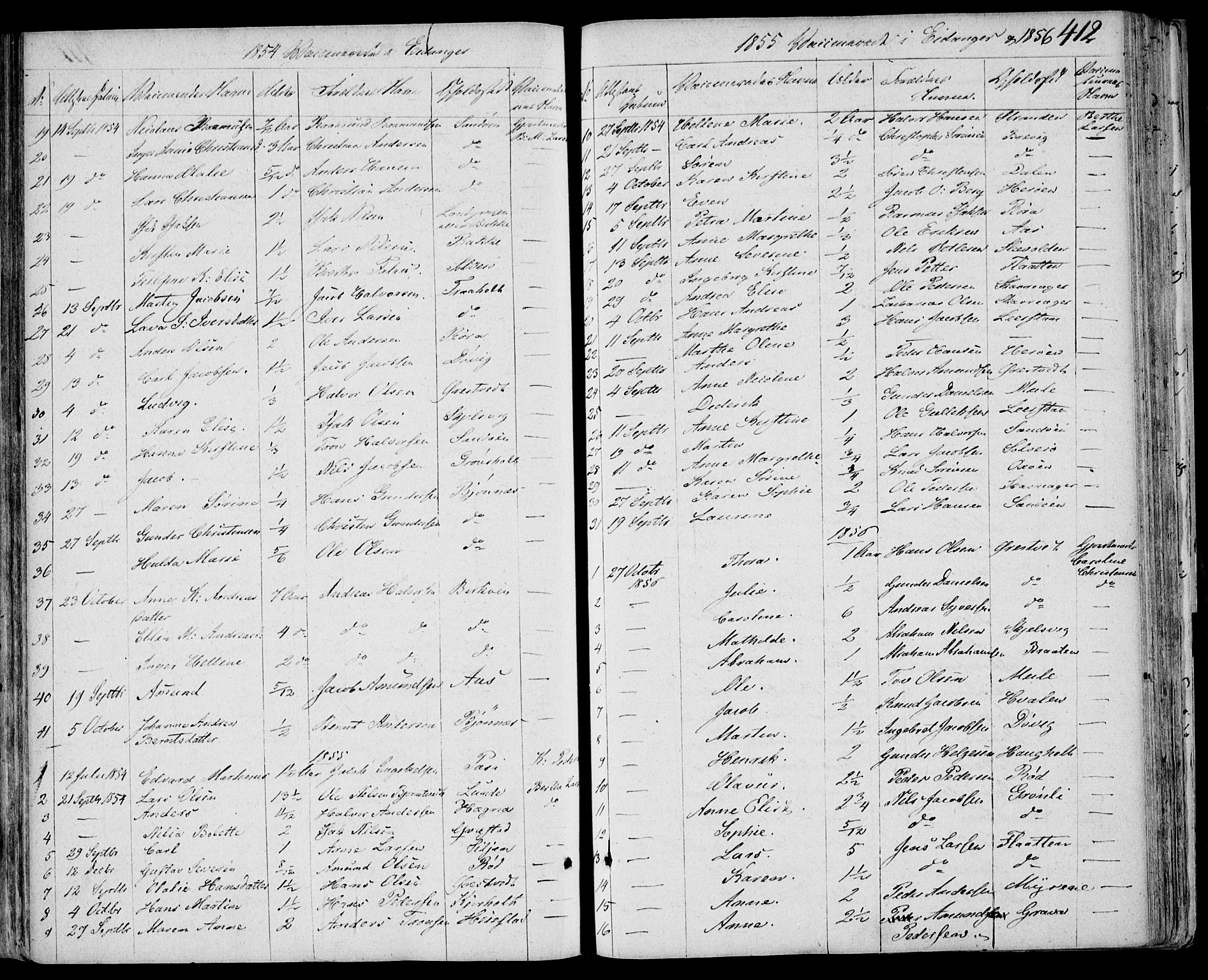 Eidanger kirkebøker, SAKO/A-261/F/Fa/L0008: Parish register (official) no. 8, 1831-1858, p. 412