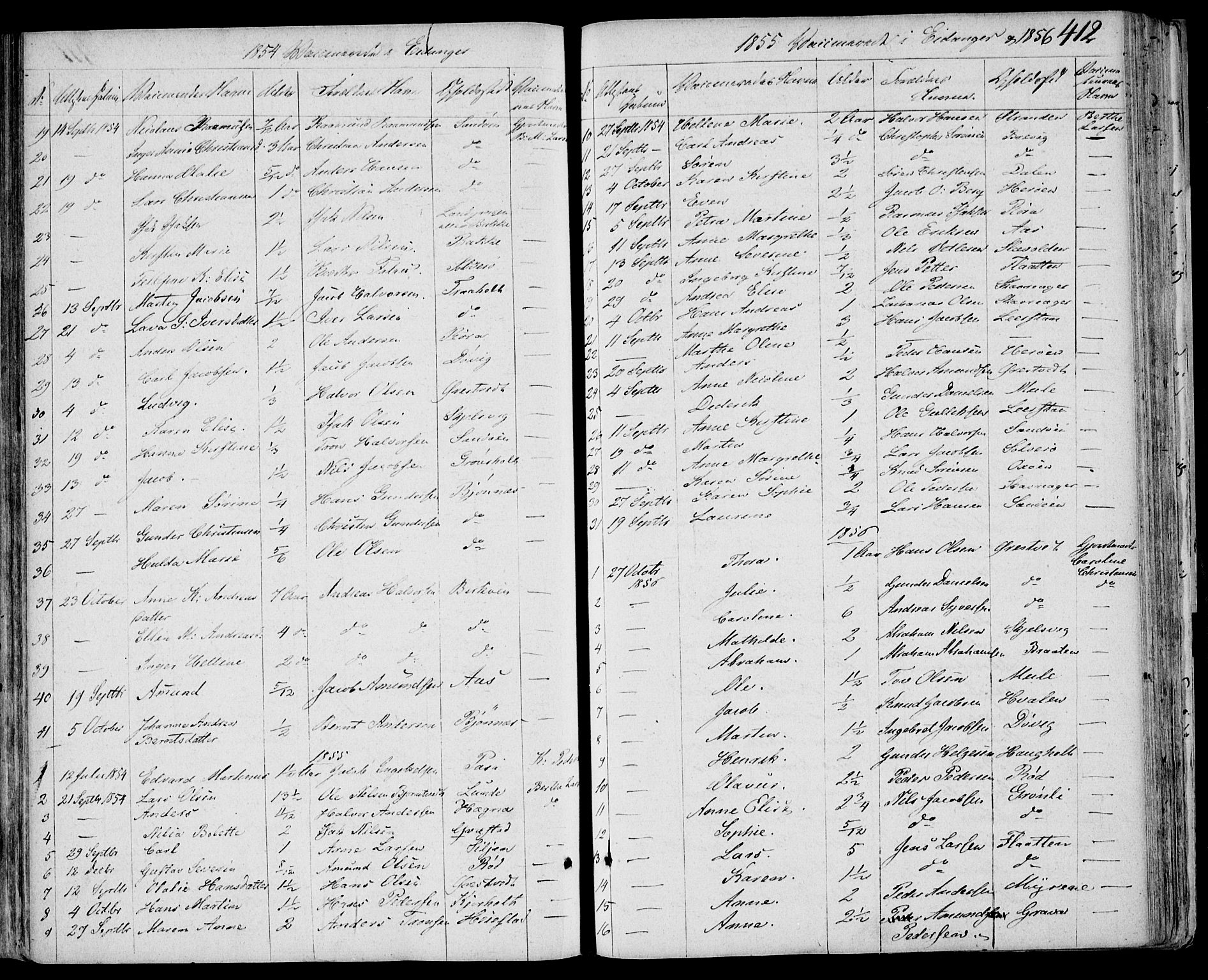 Eidanger kirkebøker, AV/SAKO-A-261/F/Fa/L0008: Parish register (official) no. 8, 1831-1858, p. 412