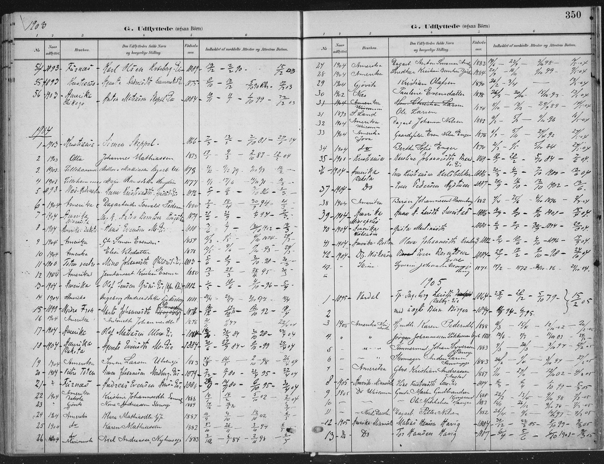 Ringsaker prestekontor, AV/SAH-PREST-014/K/Ka/L0018: Parish register (official) no. 18, 1903-1912, p. 350