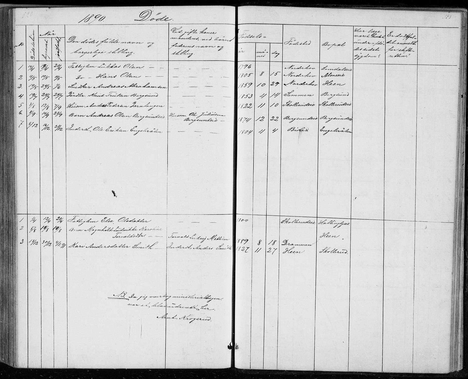 Ådal kirkebøker, AV/SAKO-A-248/G/Gc/L0001: Parish register (copy) no. III 1, 1862-1898, p. 520-521