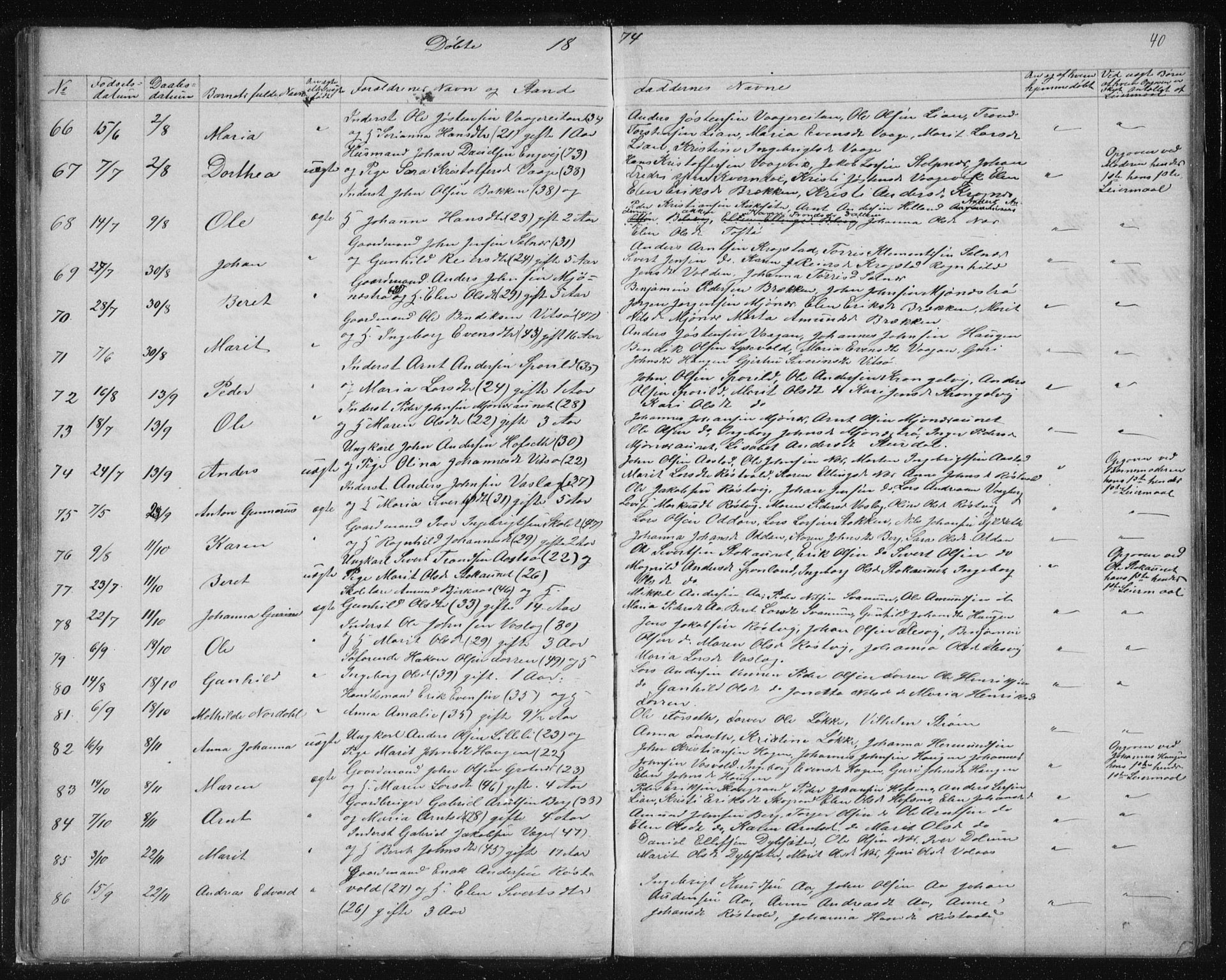Ministerialprotokoller, klokkerbøker og fødselsregistre - Sør-Trøndelag, SAT/A-1456/630/L0503: Parish register (copy) no. 630C01, 1869-1878, p. 40