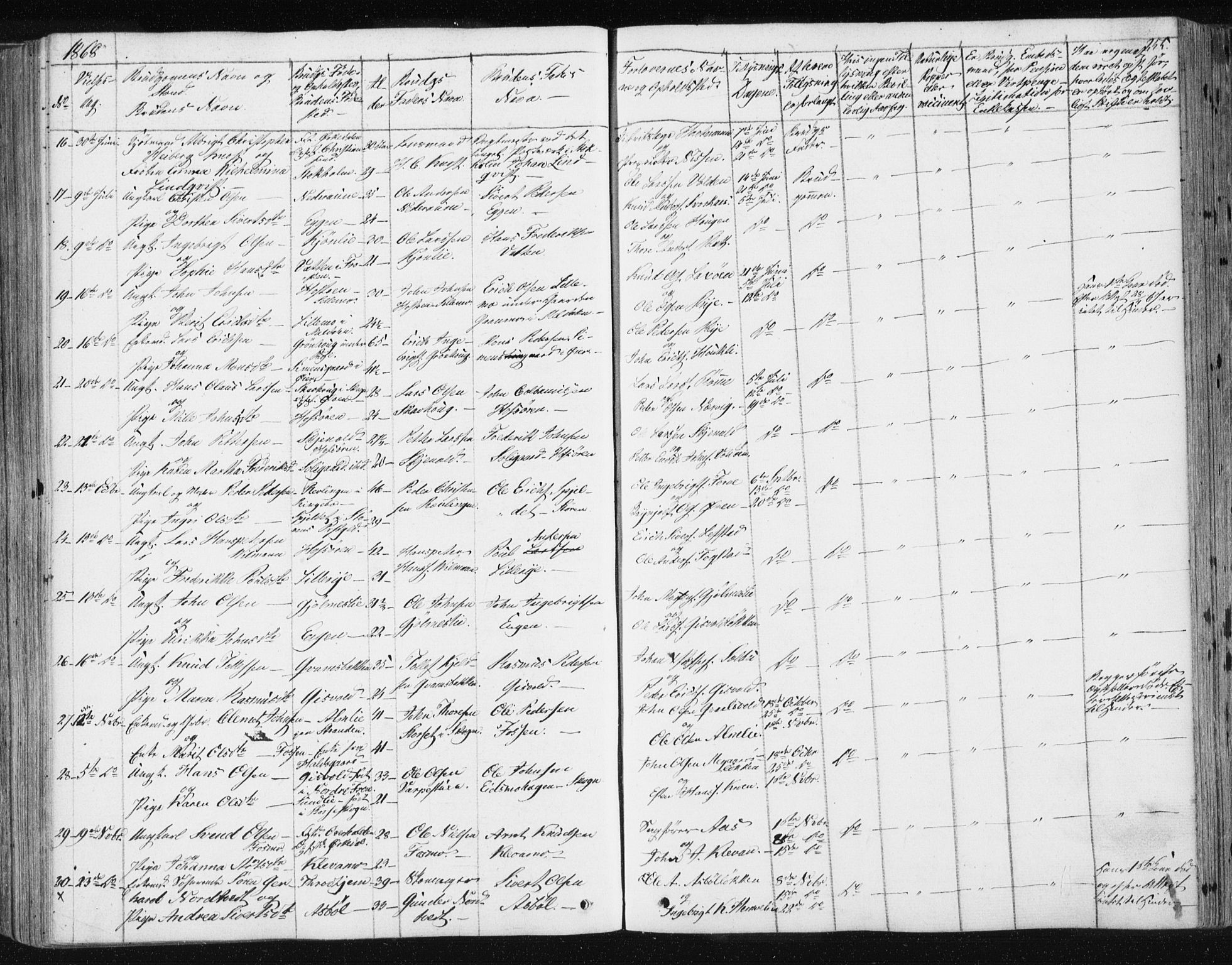 Ministerialprotokoller, klokkerbøker og fødselsregistre - Sør-Trøndelag, SAT/A-1456/668/L0806: Parish register (official) no. 668A06, 1854-1869, p. 255