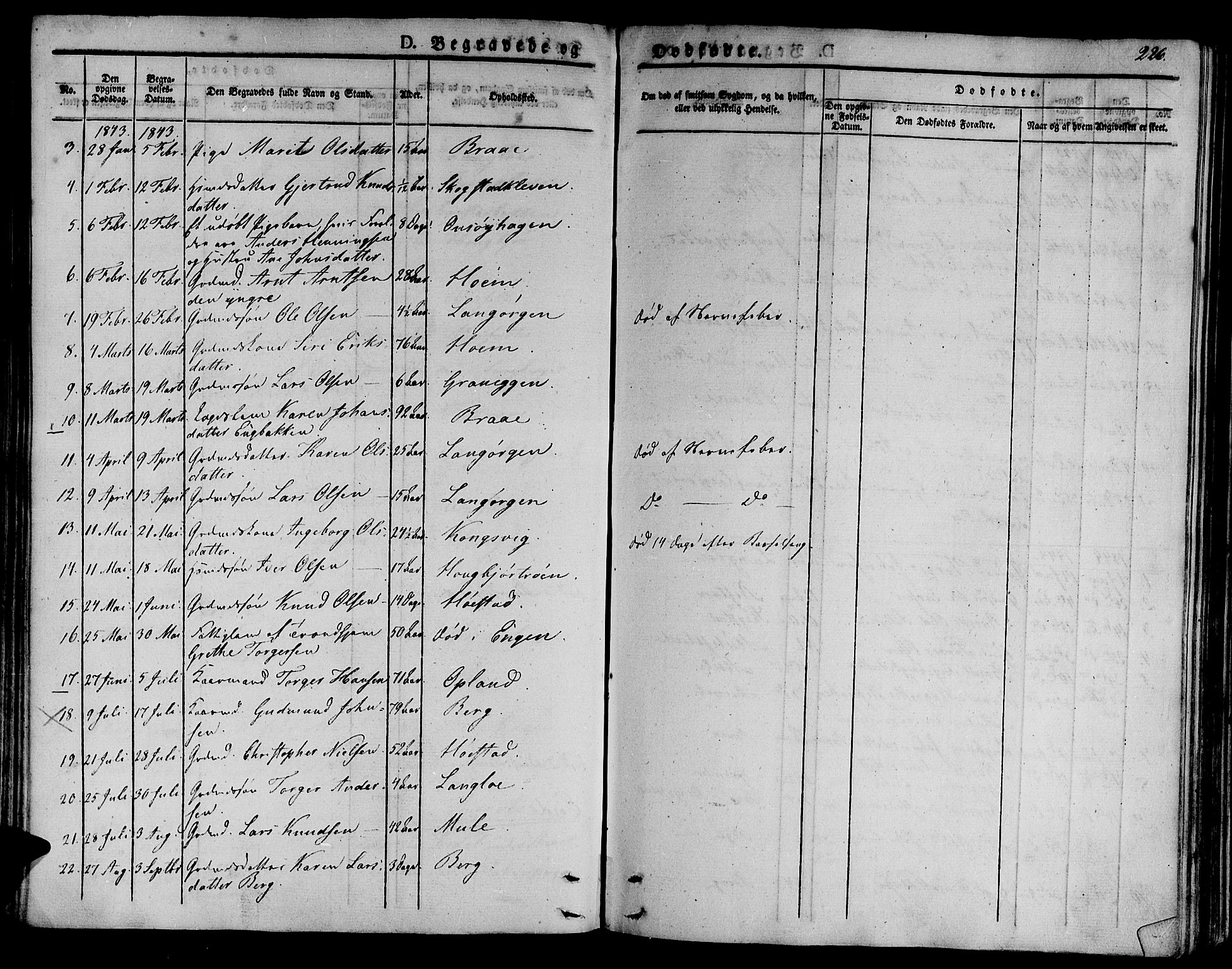 Ministerialprotokoller, klokkerbøker og fødselsregistre - Sør-Trøndelag, SAT/A-1456/612/L0374: Parish register (official) no. 612A07 /1, 1829-1845, p. 226
