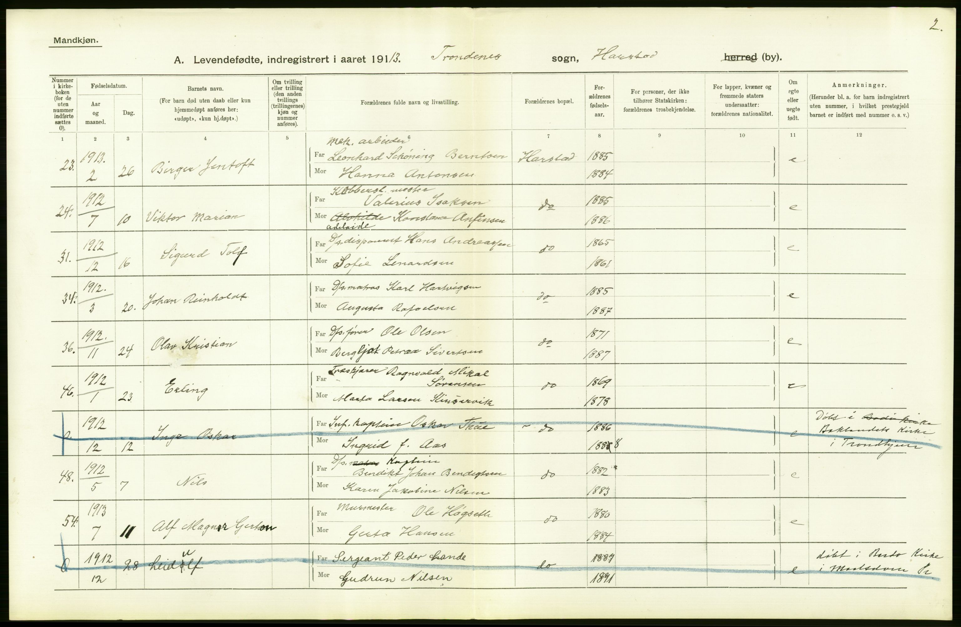 Statistisk sentralbyrå, Sosiodemografiske emner, Befolkning, AV/RA-S-2228/D/Df/Dfb/Dfbc/L0046: Tromsø amt: Levendefødte menn og kvinner. Bygder og byer., 1913, p. 66