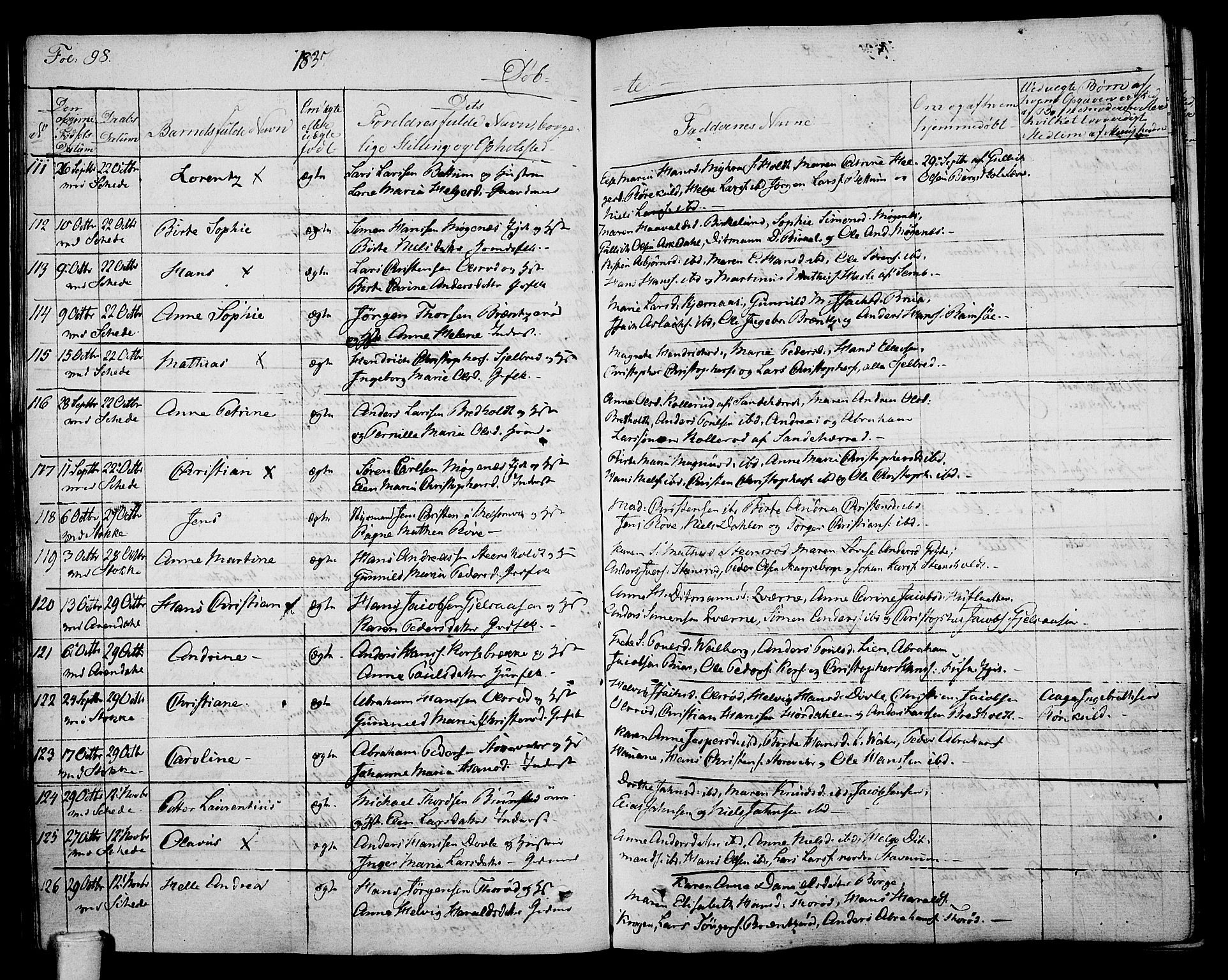 Stokke kirkebøker, SAKO/A-320/F/Fa/L0006: Parish register (official) no. I 6, 1826-1843, p. 98