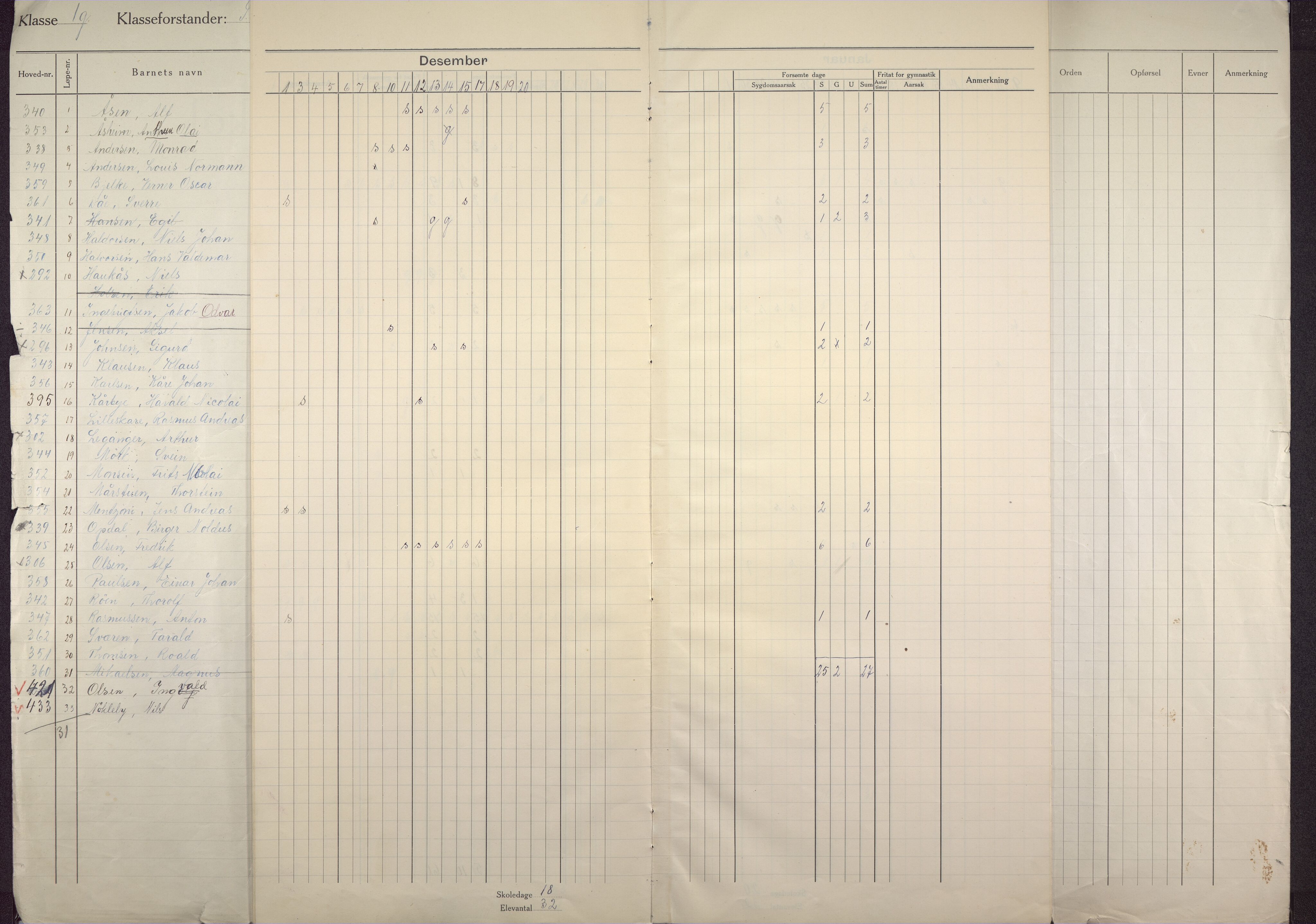 Gyldenpris skole, BBA/A-1363/4254/G/Ga/L0003: Klasseprotokoller, 1923-1926