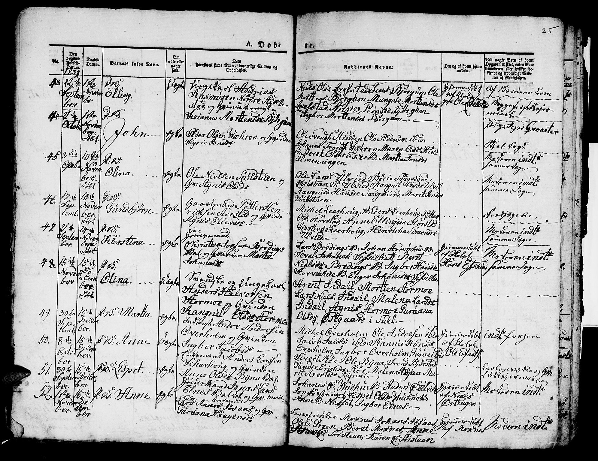 Ministerialprotokoller, klokkerbøker og fødselsregistre - Nord-Trøndelag, SAT/A-1458/724/L0266: Parish register (copy) no. 724C02, 1836-1843, p. 25